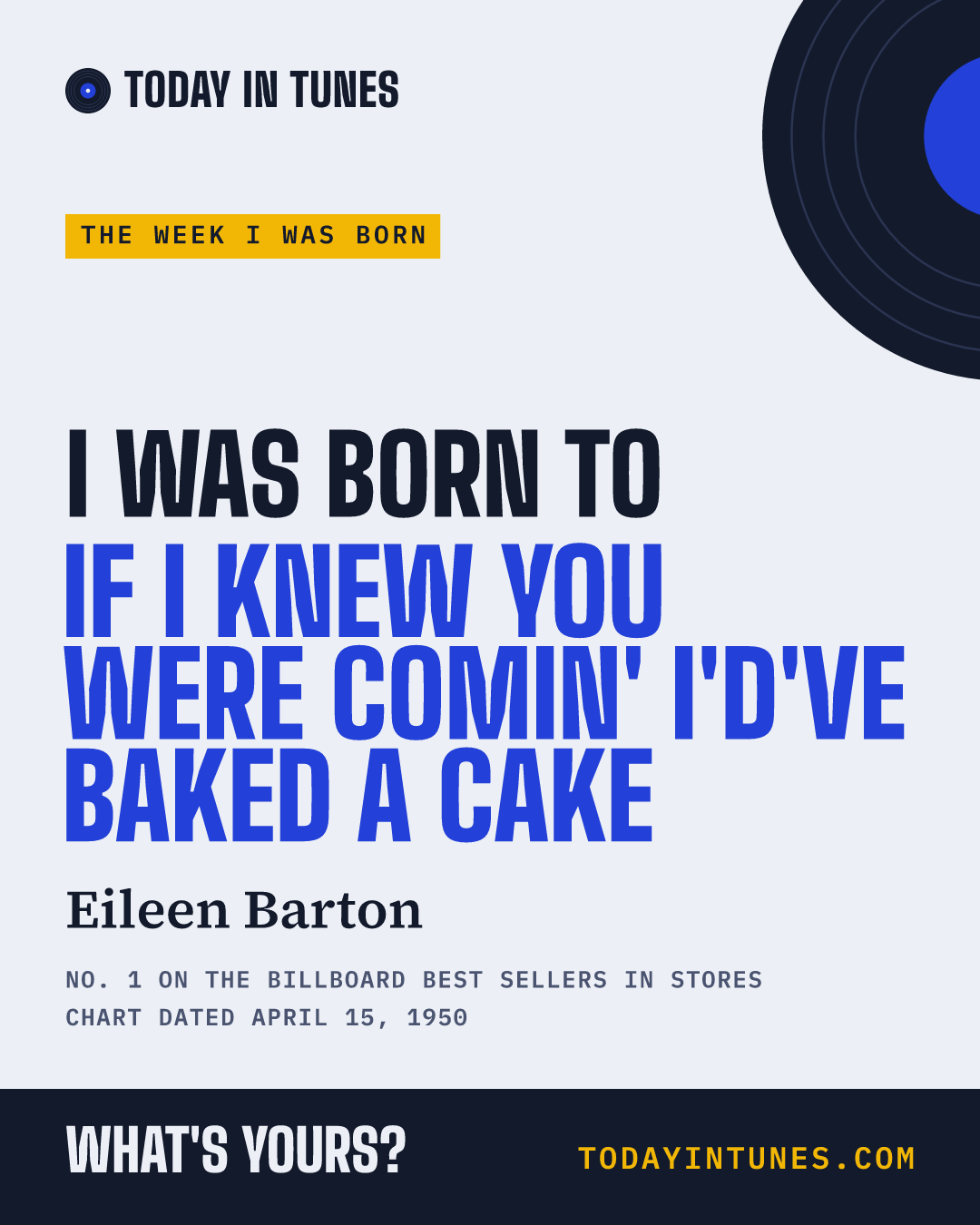 I was born to If I Knew You Were Comin' I'd've Baked a Cake, by Eileen Barton