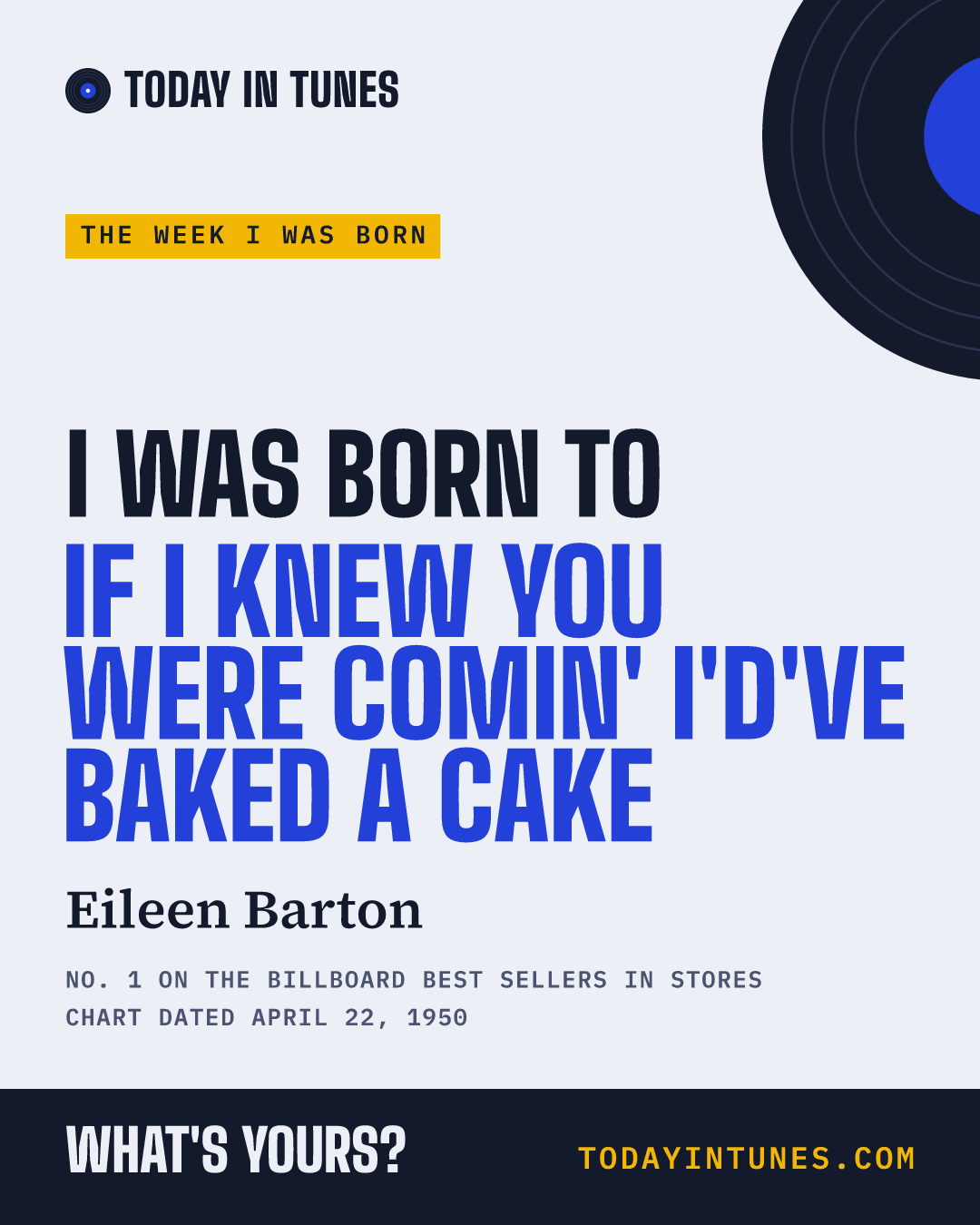 I was born to If I Knew You Were Comin' I'd've Baked a Cake, by Eileen Barton