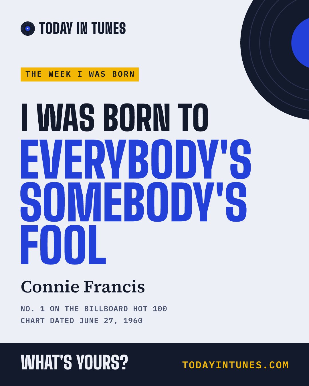 I was born to Everybody's Somebody's Fool, by Connie Francis