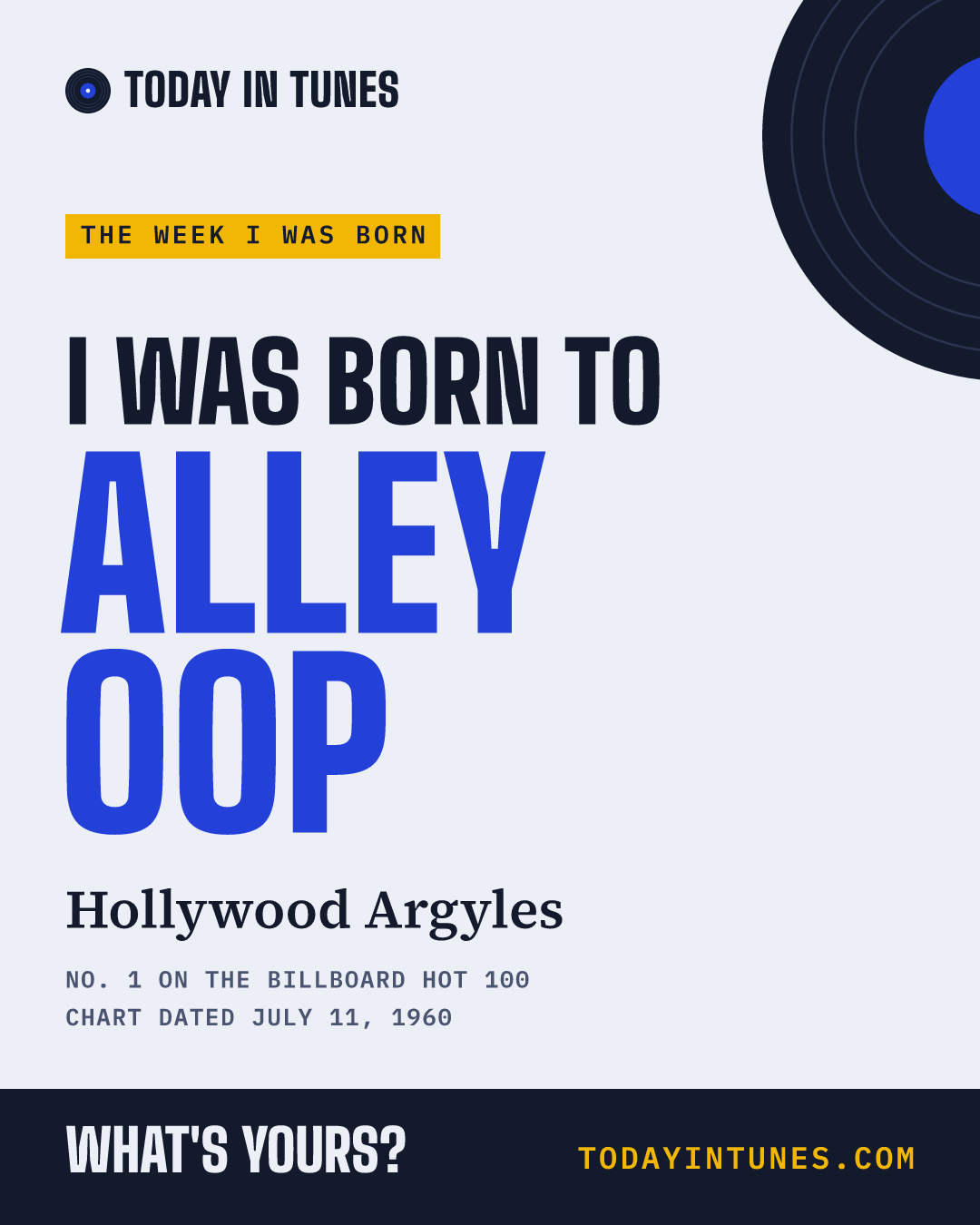 I was born to Alley Oop, by Hollywood Argyles