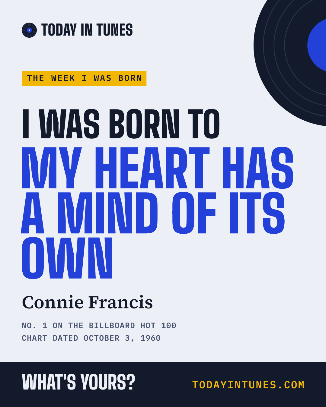 I was born to My Heart Has a Mind of Its Own, by Connie Francis