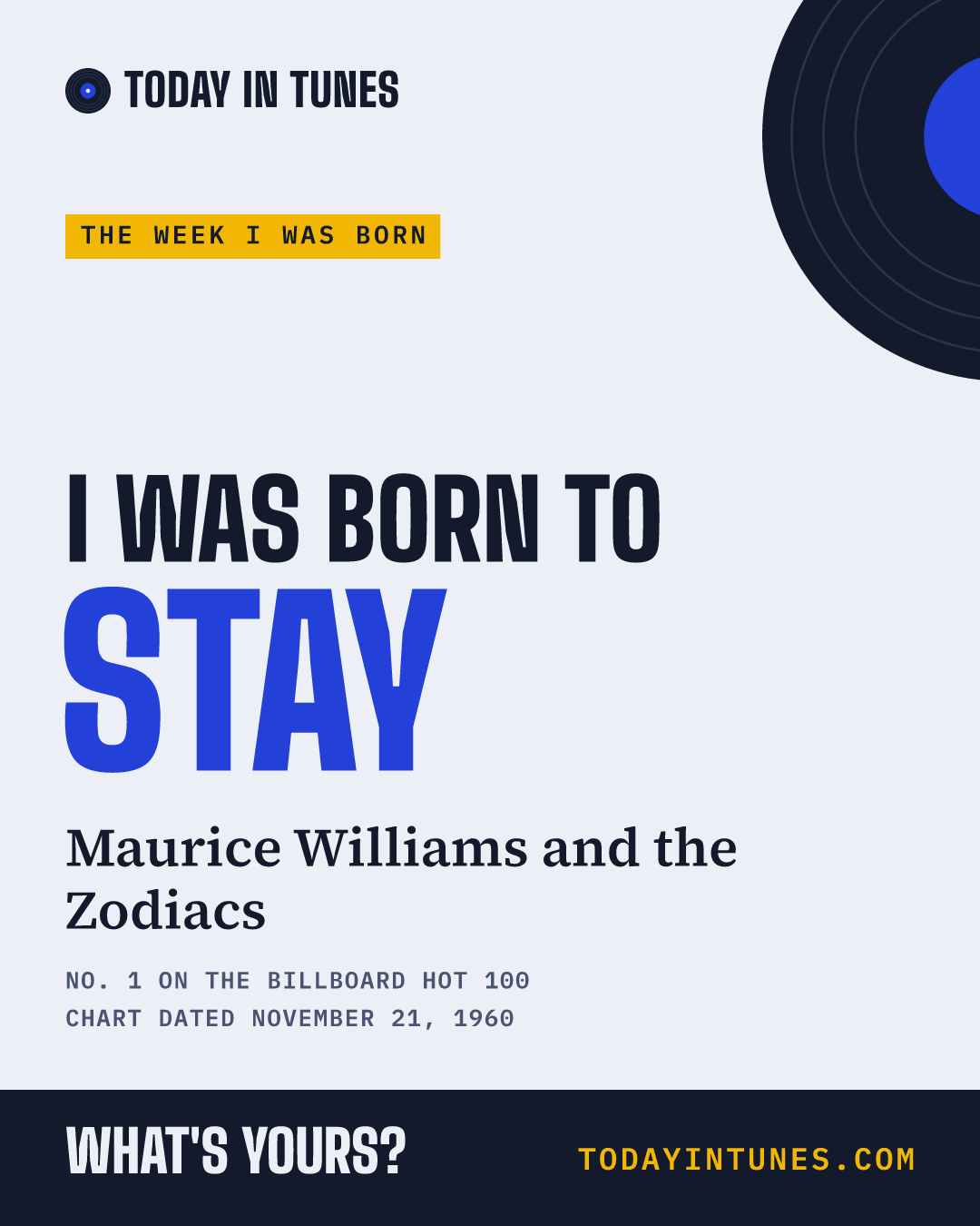 I was born to Stay, by Maurice Williams and the Zodiacs