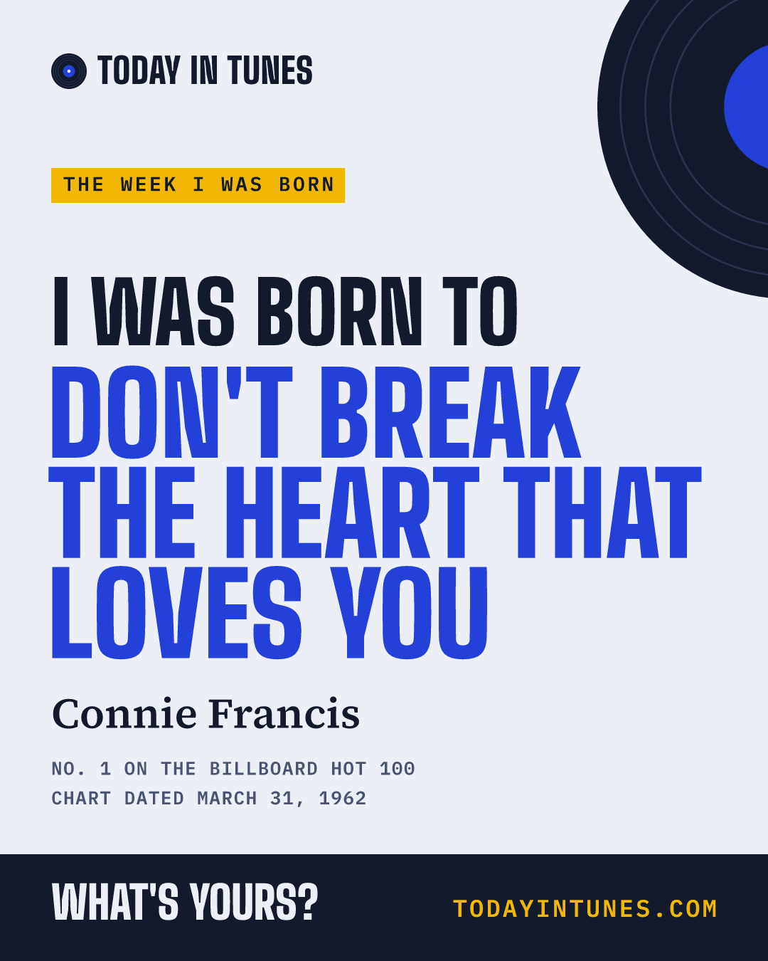 I was born to Don't Break the Heart That Loves You, by Connie Francis
