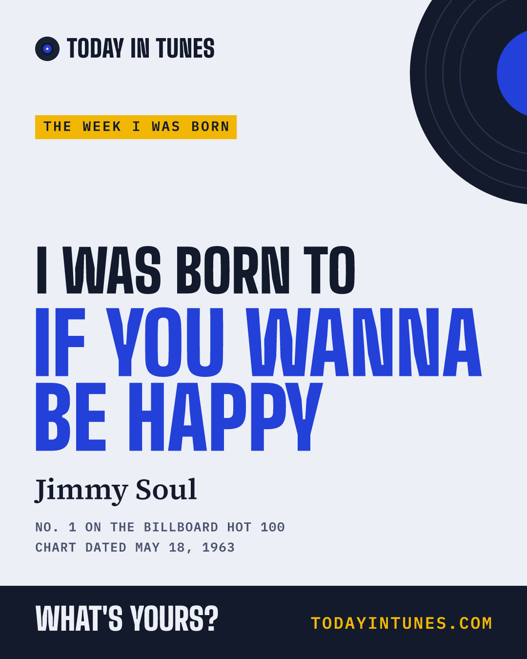 I was born to If You Wanna Be Happy, by Jimmy Soul