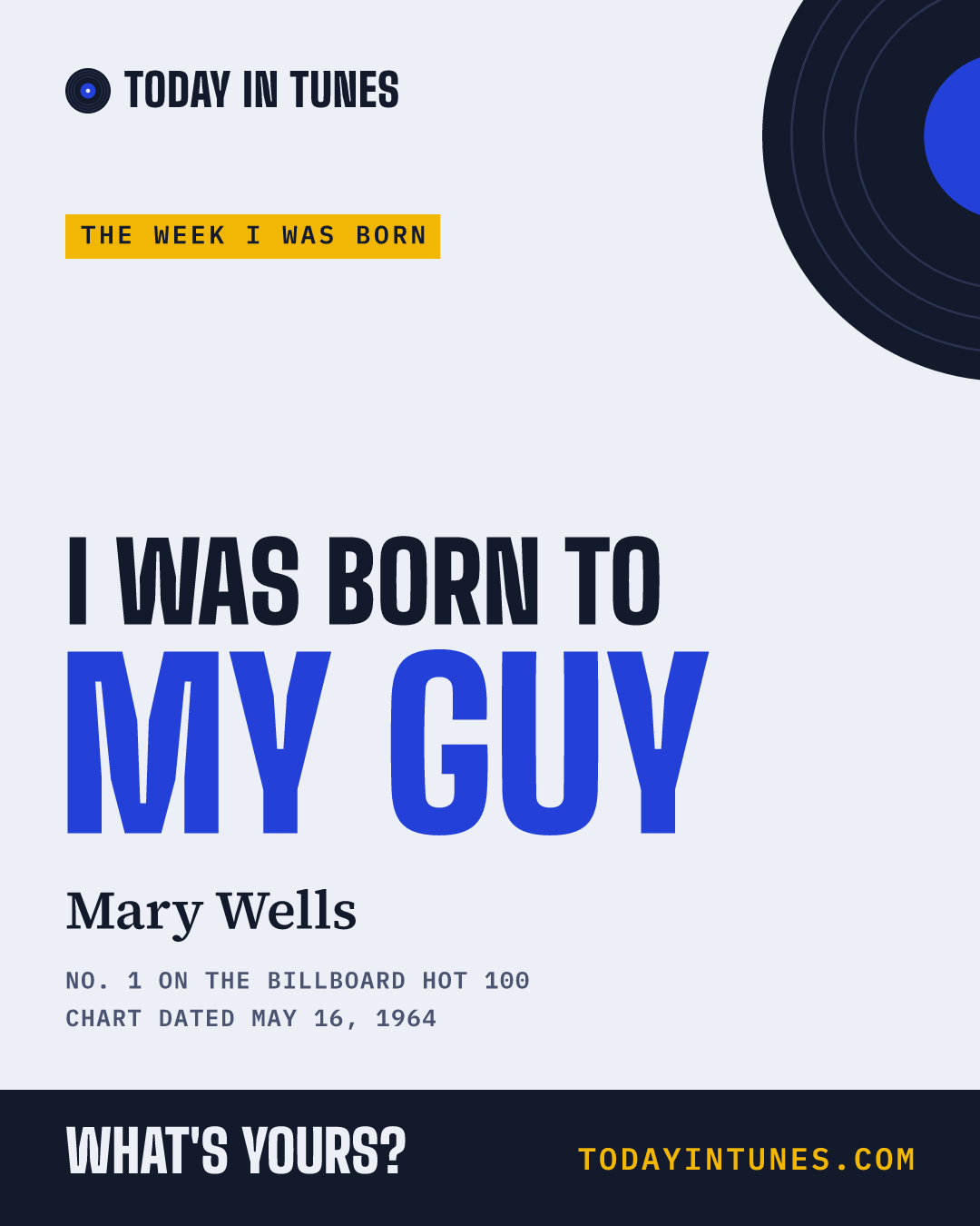 I was born to My Guy, by Mary Wells