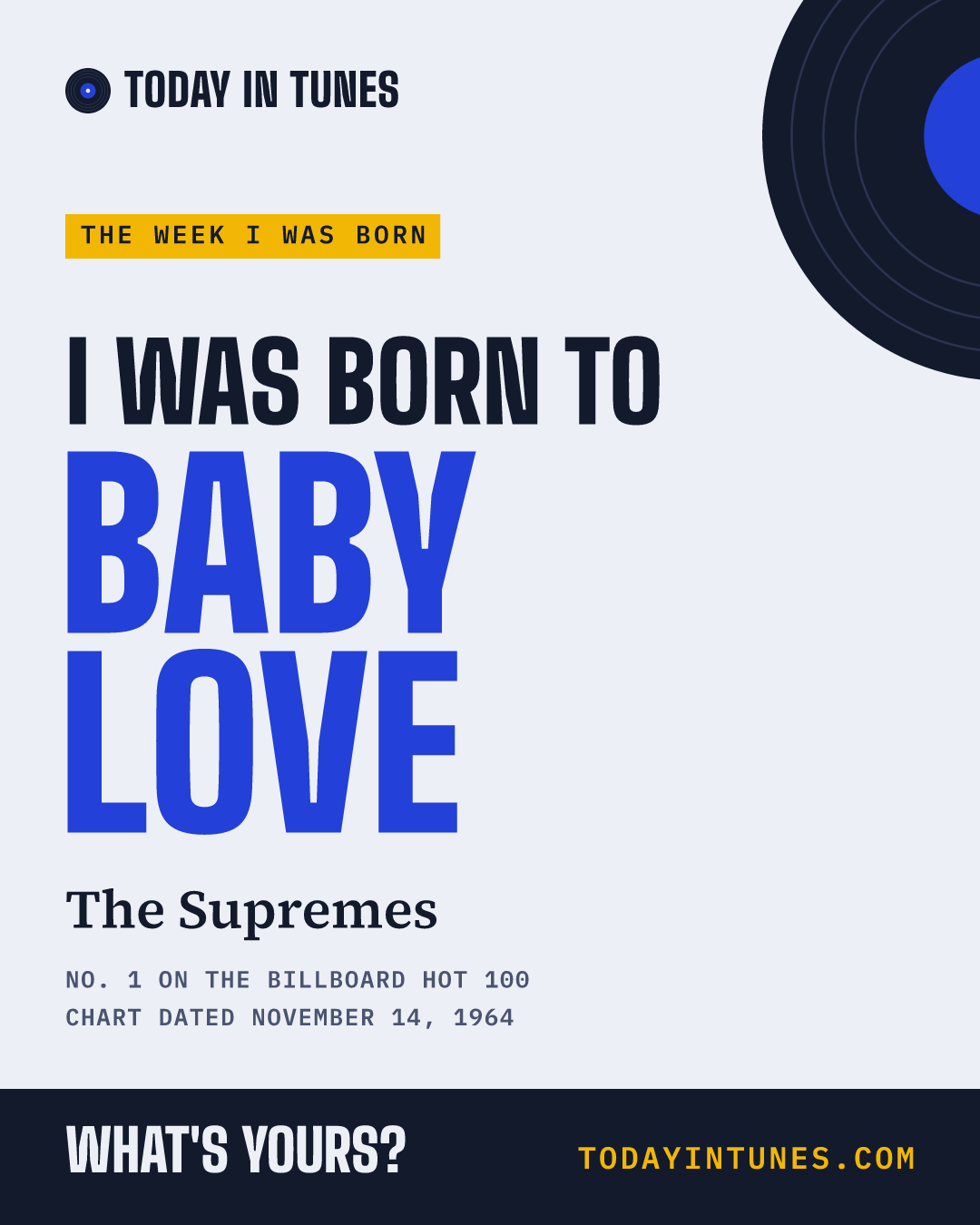 I was born to Baby Love, by The Supremes