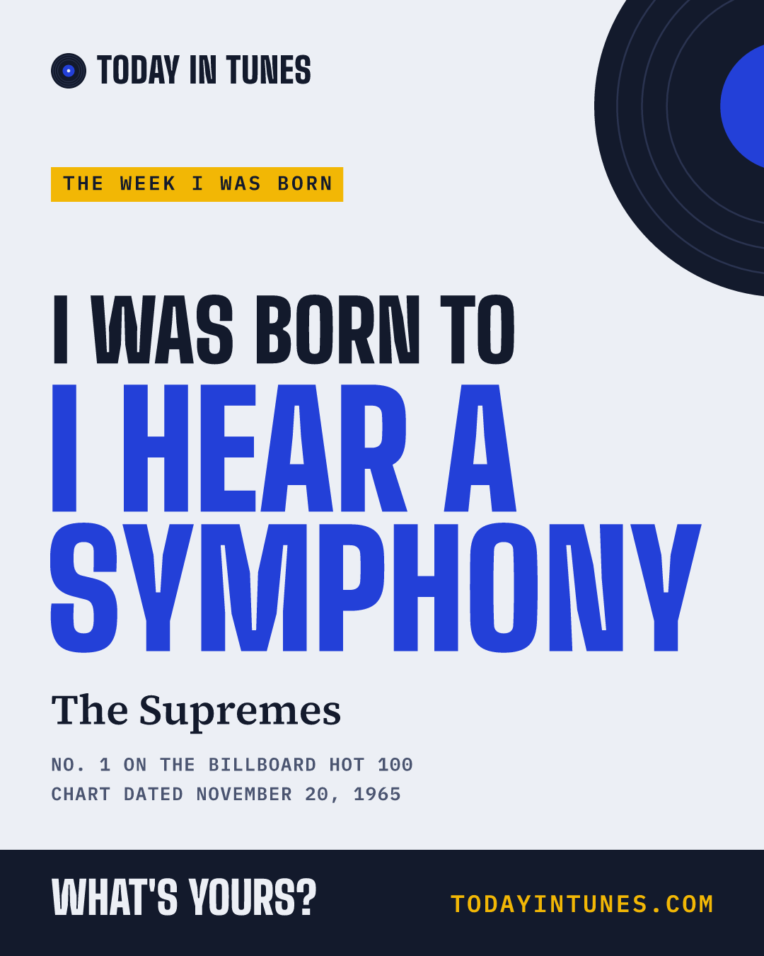 I was born to I Hear a Symphony, by The Supremes