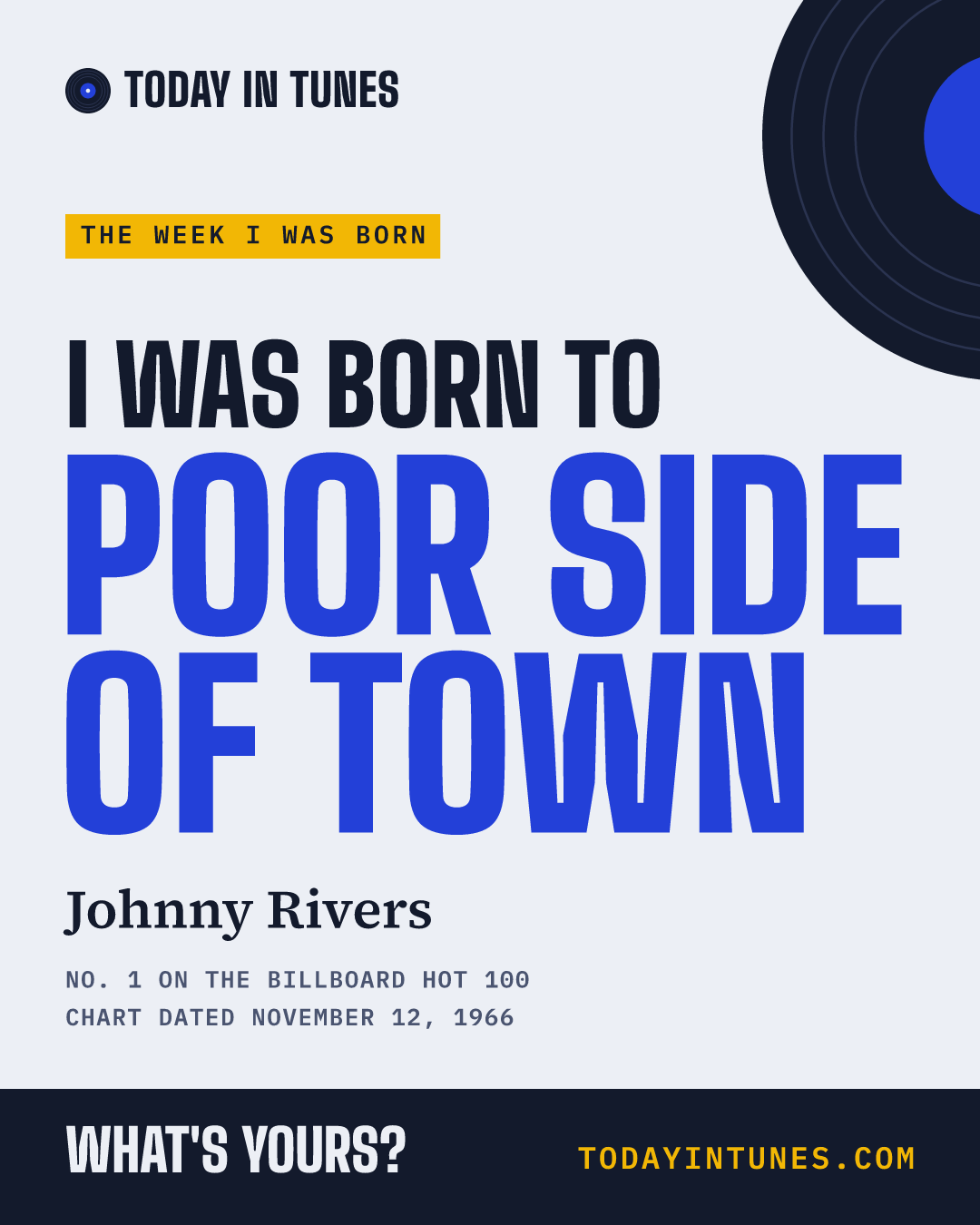 I was born to Poor Side of Town, by Johnny Rivers