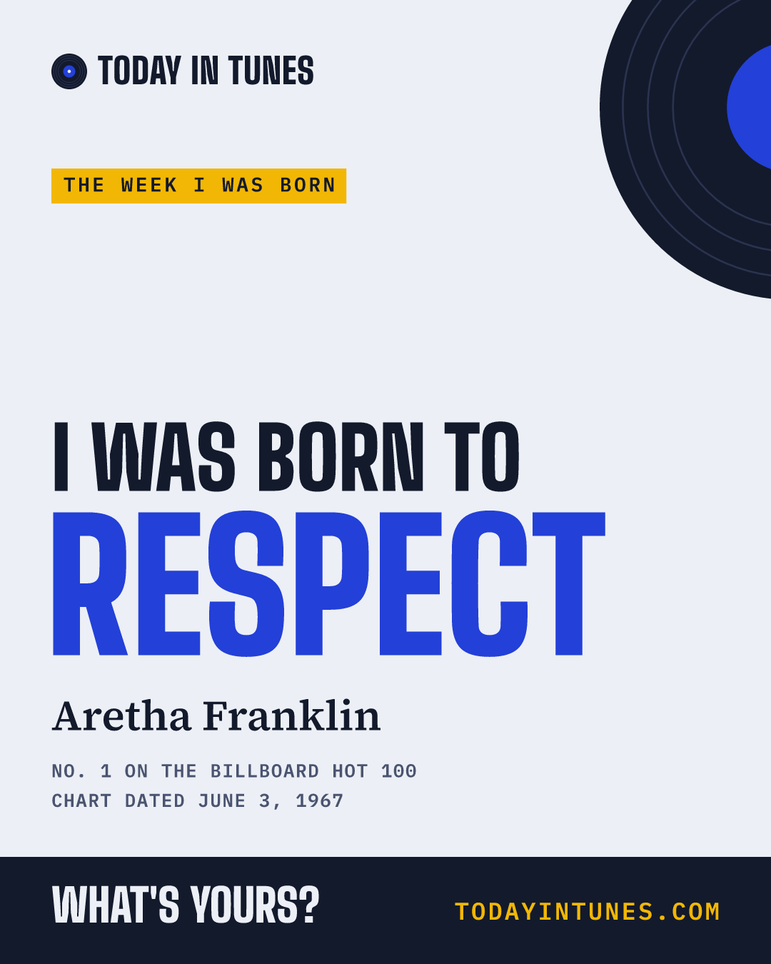 I was born to Respect, by Aretha Franklin