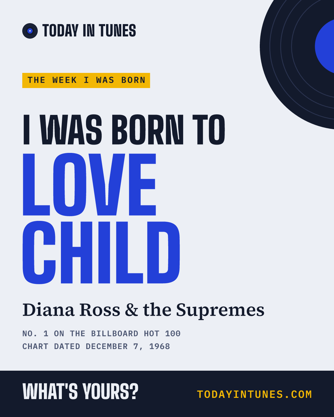I was born to Love Child, by Diana Ross & the Supremes