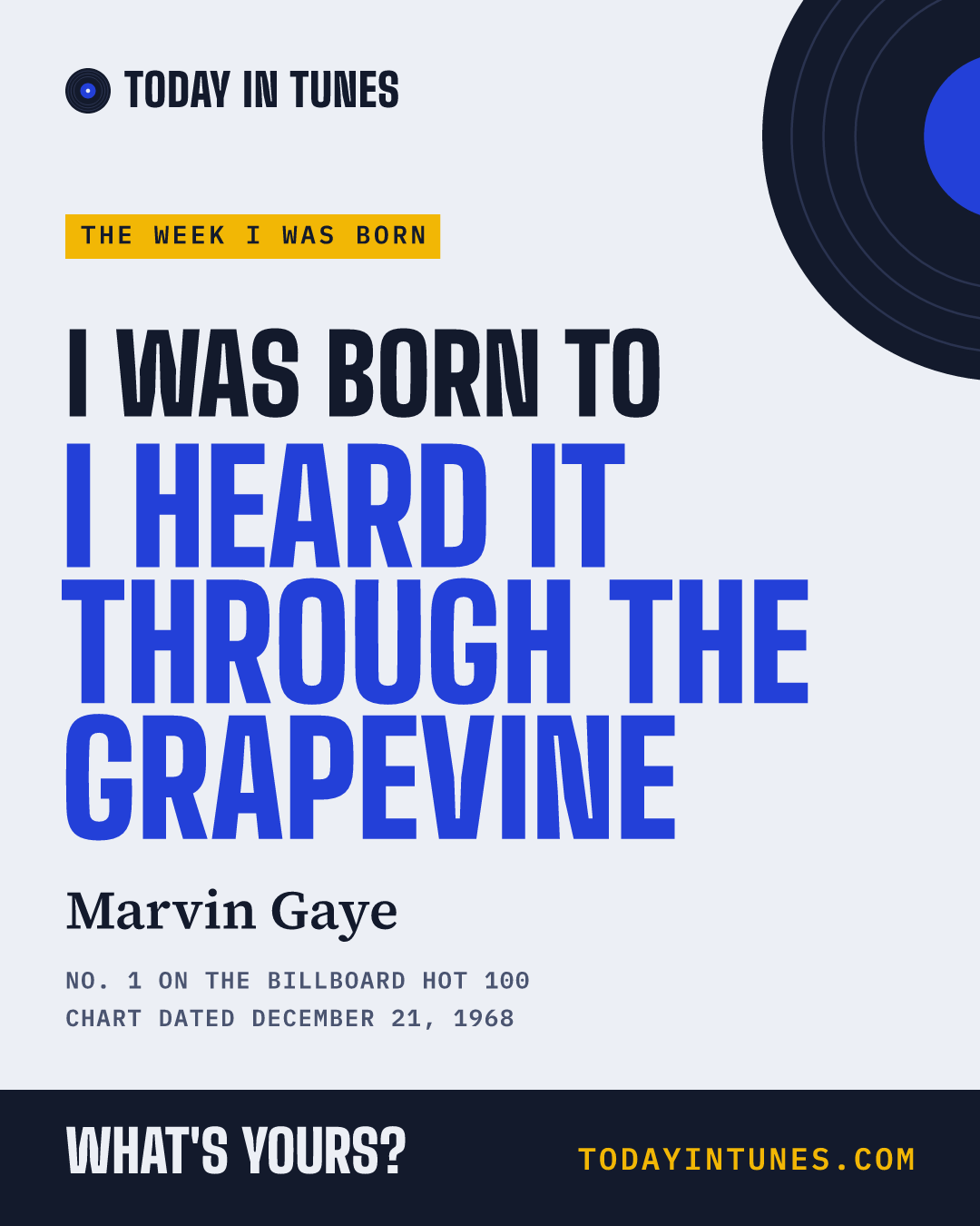 I was born to I Heard It Through the Grapevine, by Marvin Gaye
