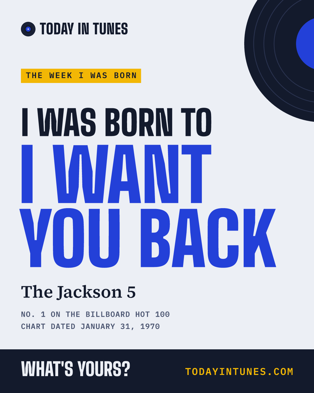 I was born to I Want You Back, by The Jackson 5