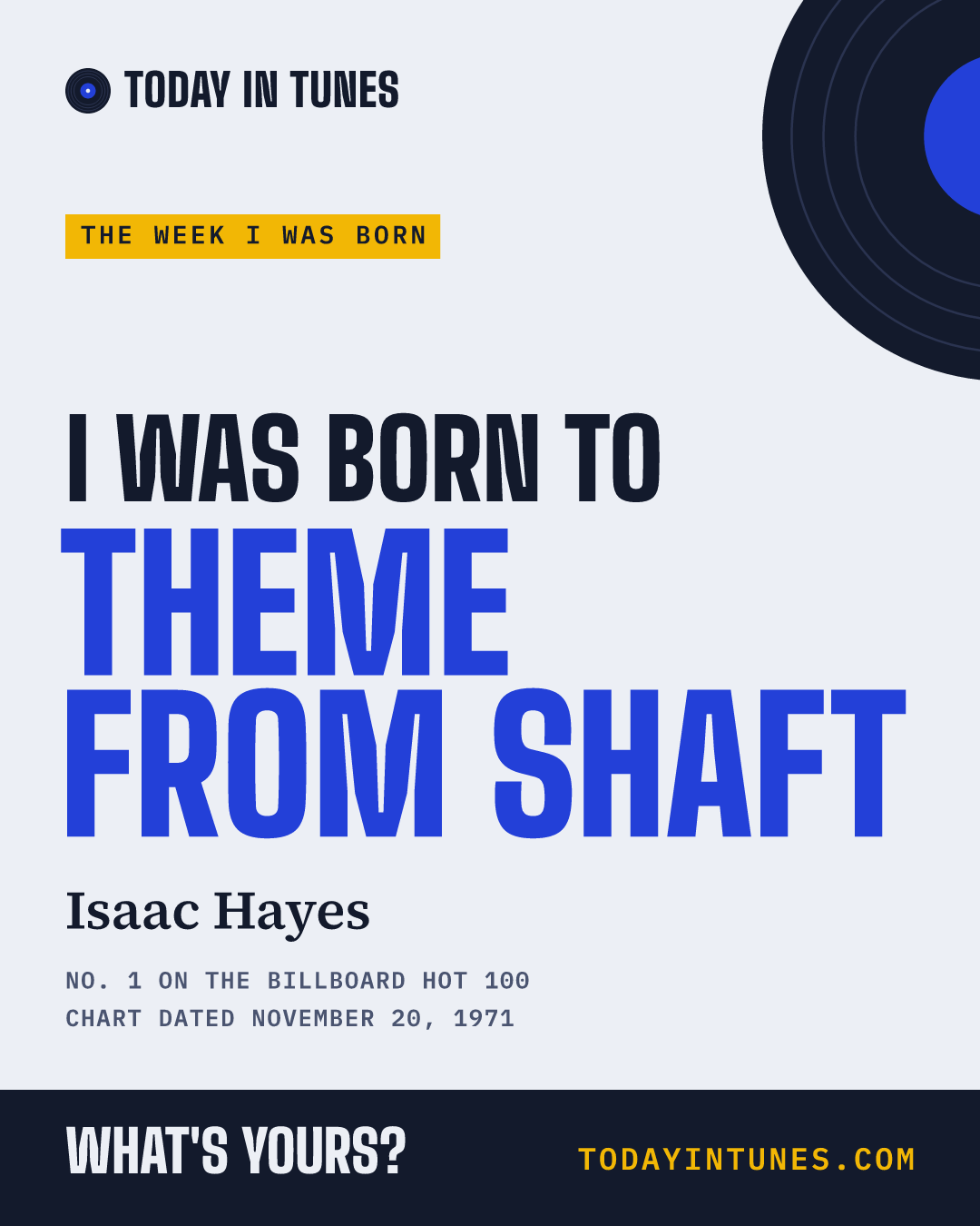 I was born to Theme from Shaft, by Isaac Hayes