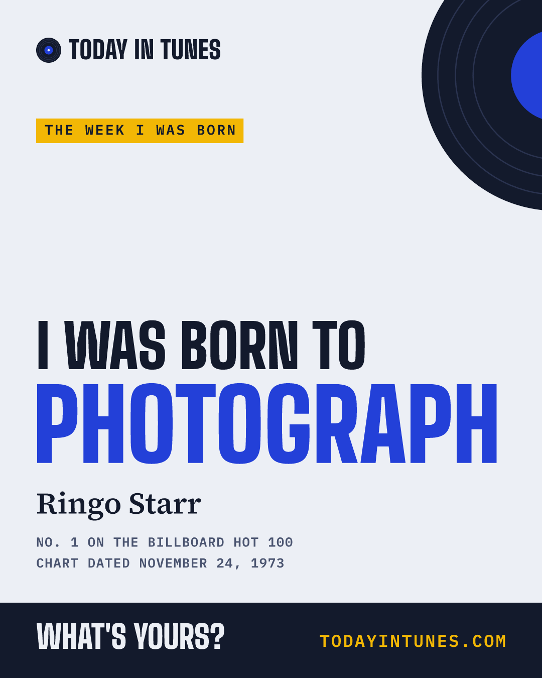 I was born to Photograph, by Ringo Starr