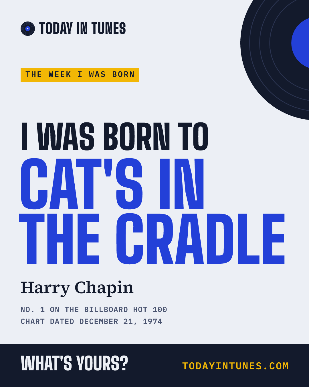 I was born to Cat's in the Cradle, by Harry Chapin
