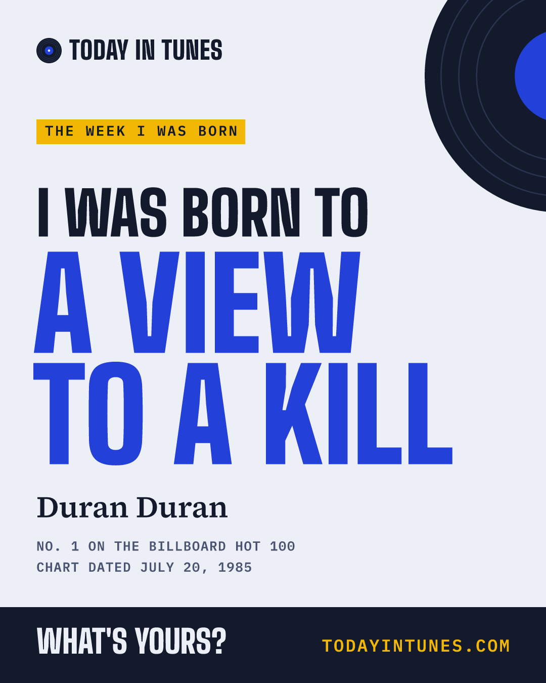 I was born to A View to a Kill, by Duran Duran