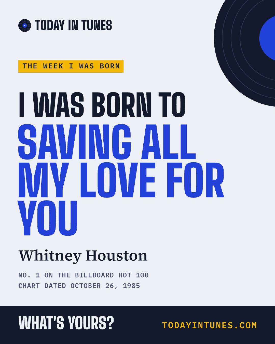 I was born to Saving All My Love for You, by Whitney Houston