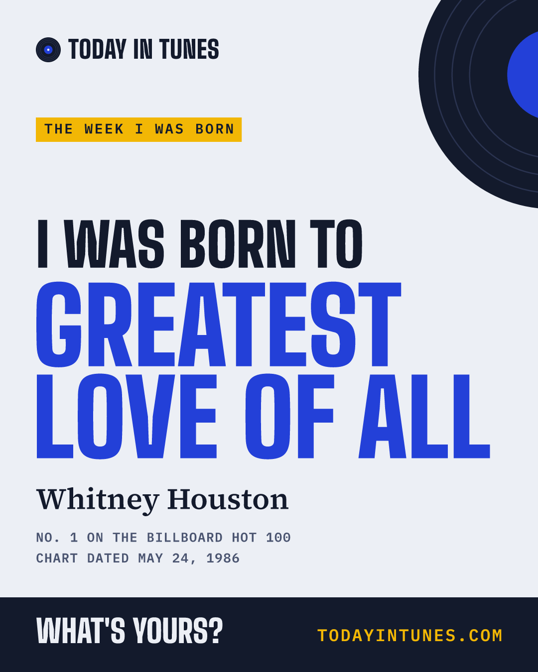 I was born to Greatest Love of All, by Whitney Houston