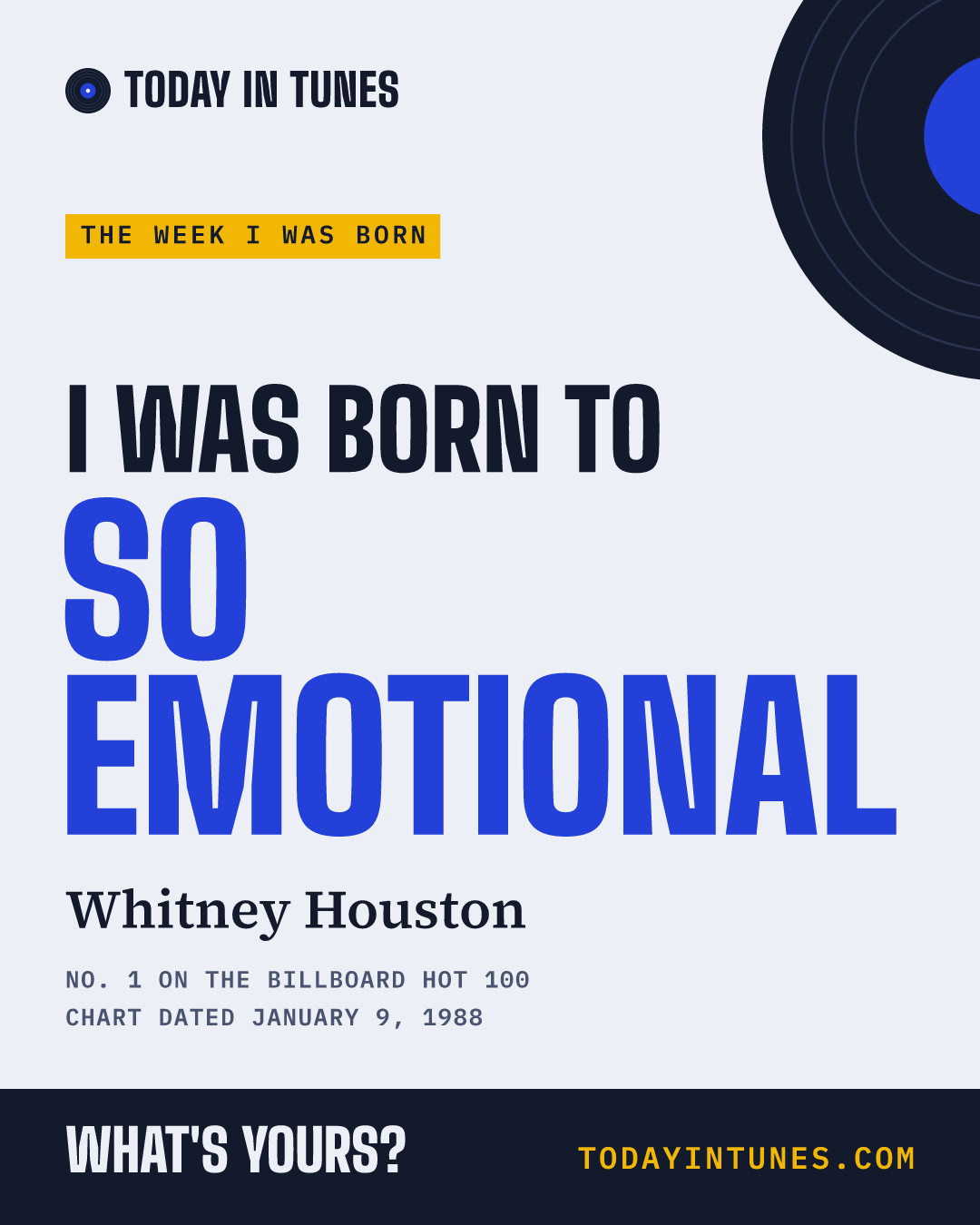 I was born to So Emotional, by Whitney Houston