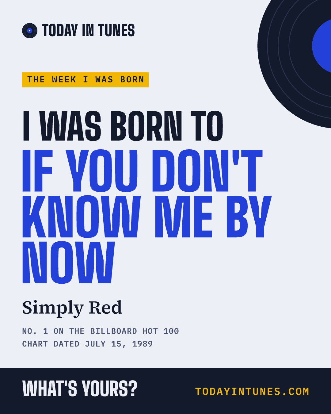 I was born to If You Don't Know Me by Now, by Simply Red
