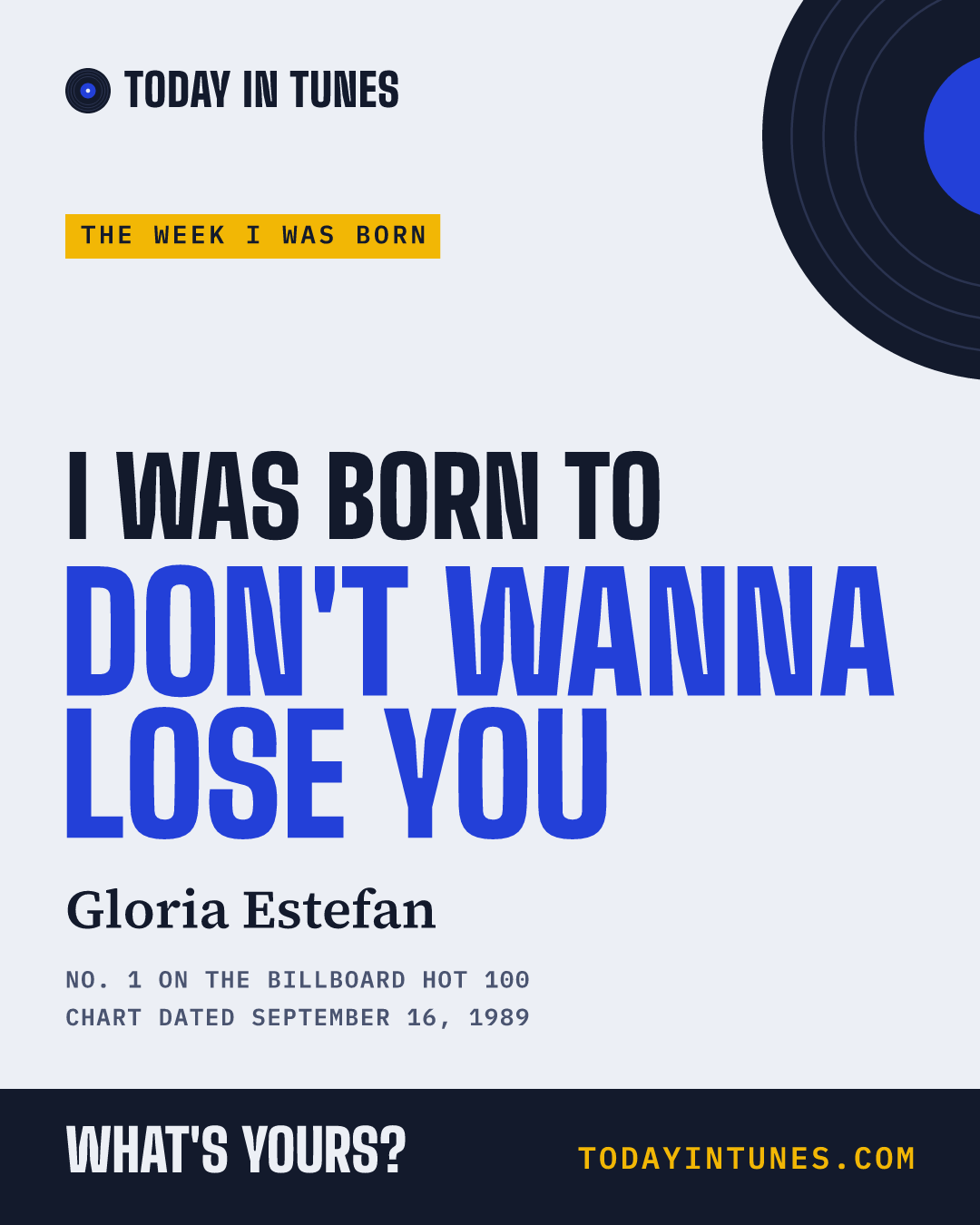 I was born to Don't Wanna Lose You, by Gloria Estefan