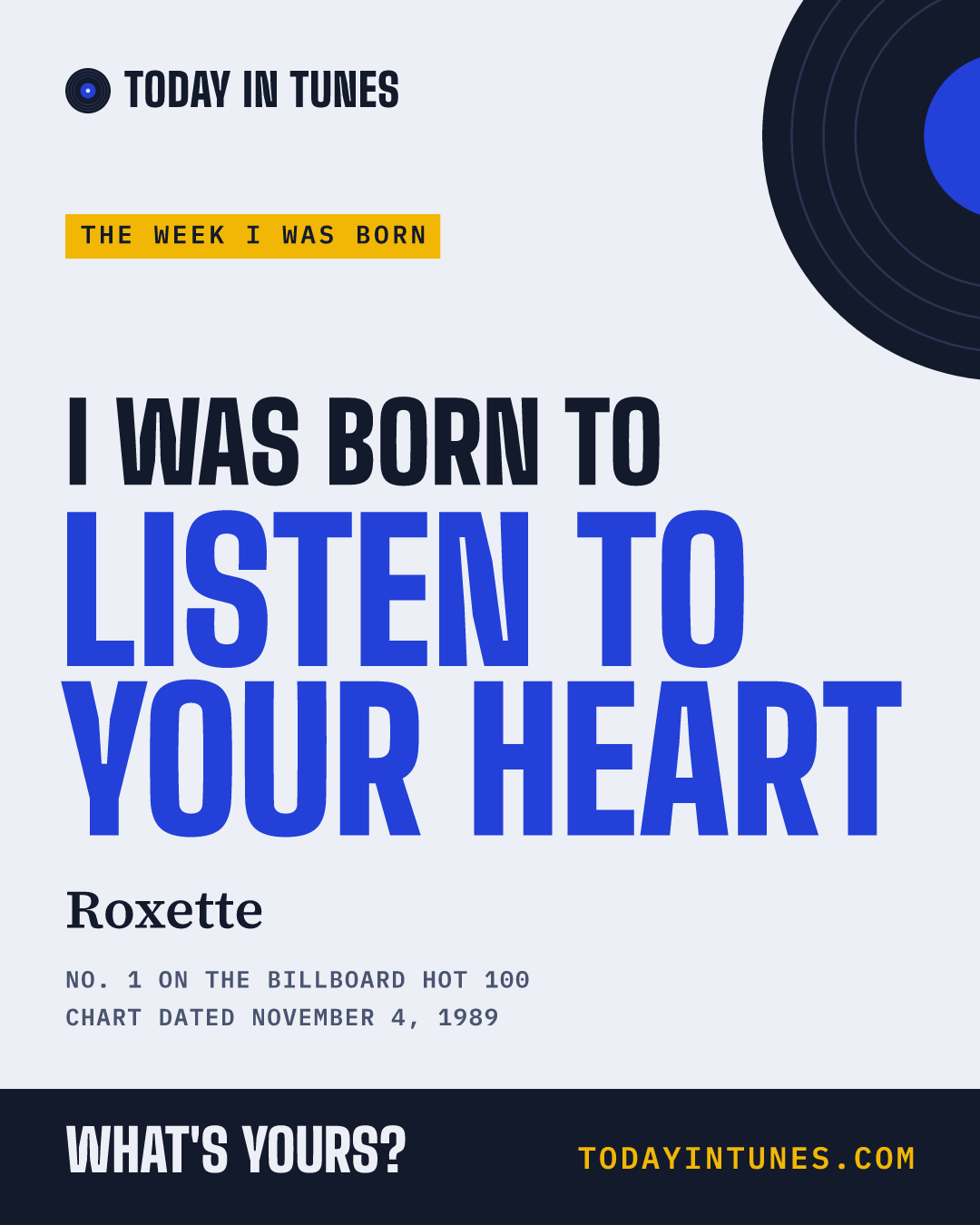 I was born to Listen to Your Heart, by Roxette