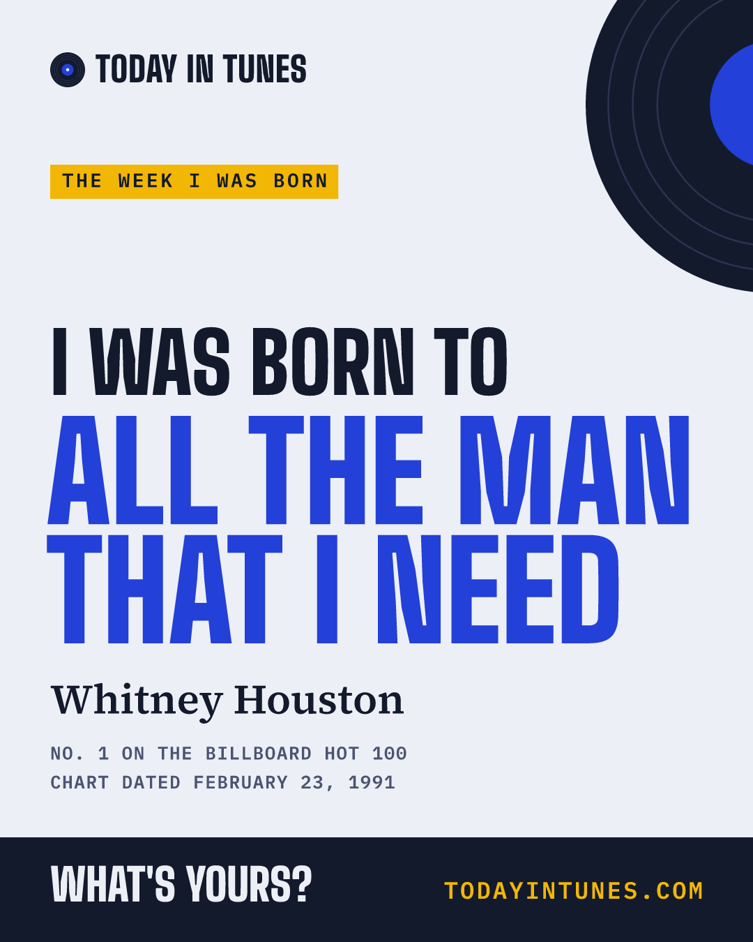 I was born to All the Man That I Need, by Whitney Houston