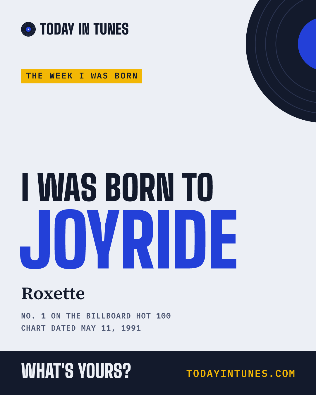 I was born to Joyride, by Roxette