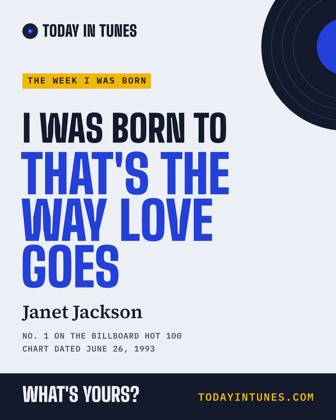 I was born to That's the Way Love Goes, by Janet Jackson