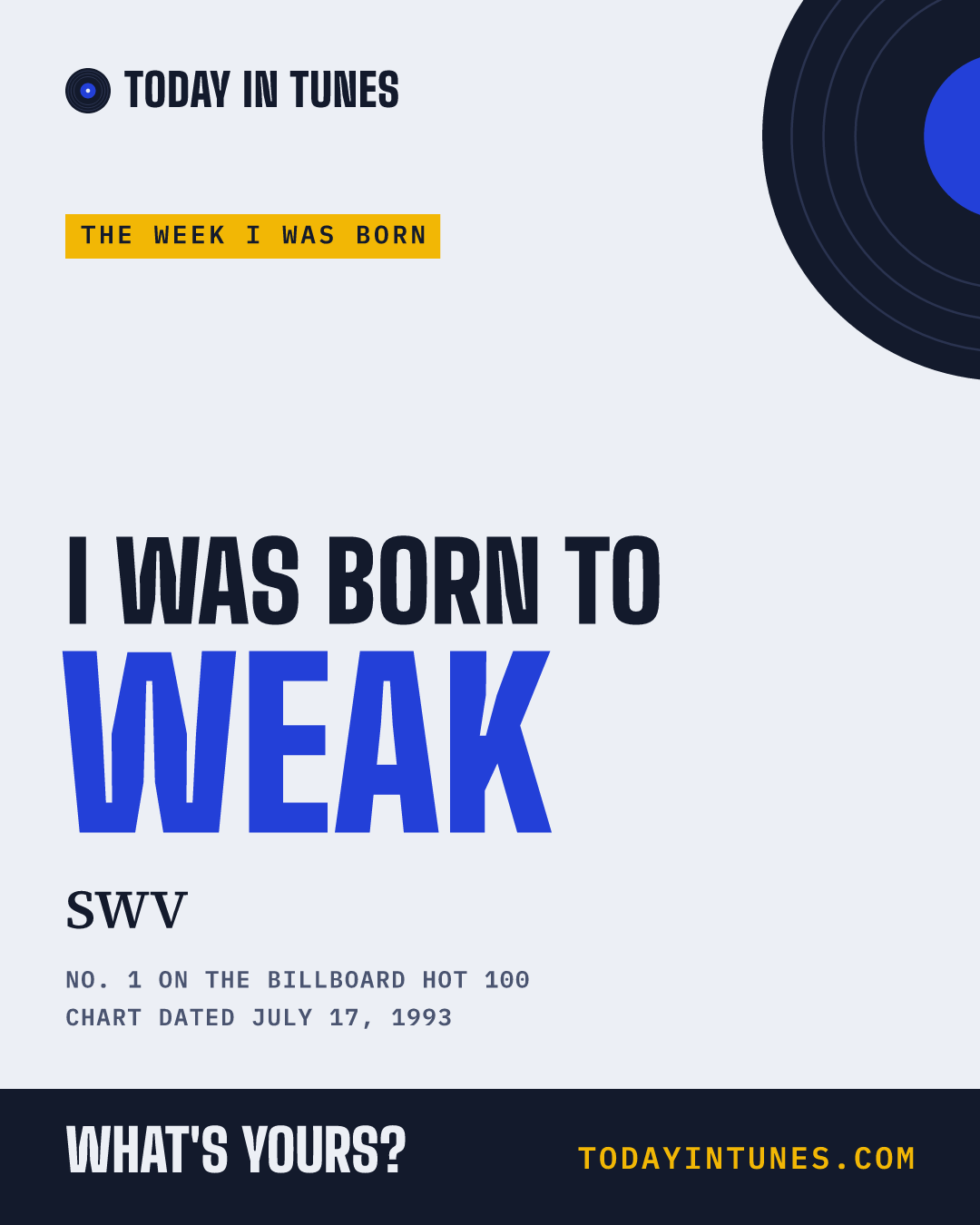I was born to Weak, by SWV