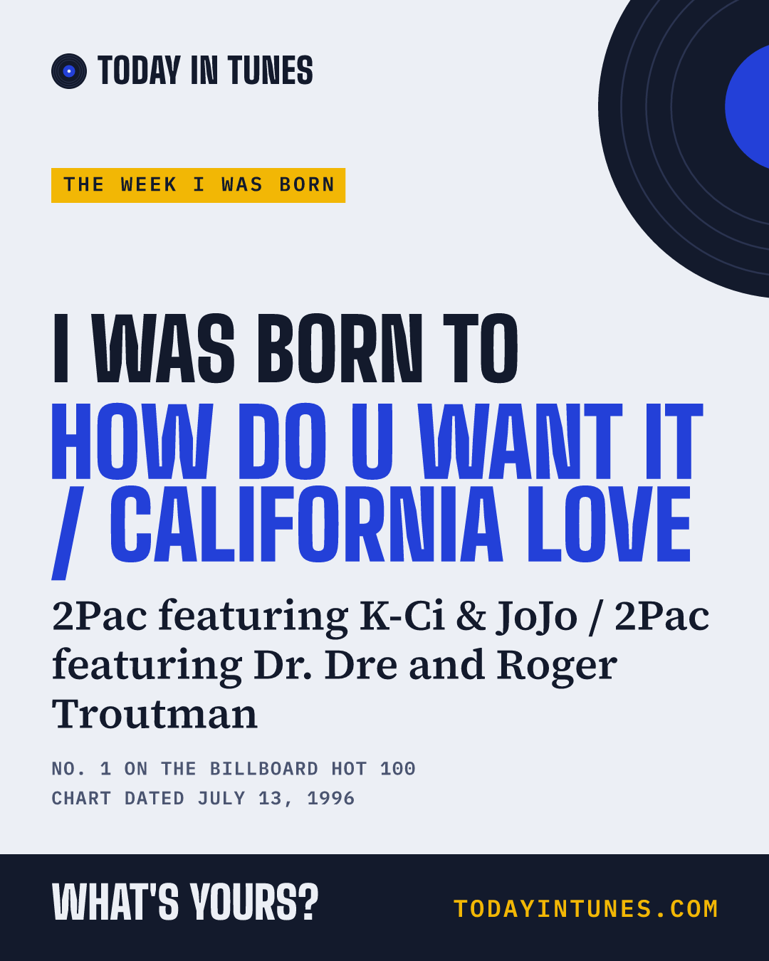 I was born to How Do U Want It / California Love, by 2Pac featuring K-Ci & JoJo / 2Pac featuring Dr. Dre and Roger Troutman