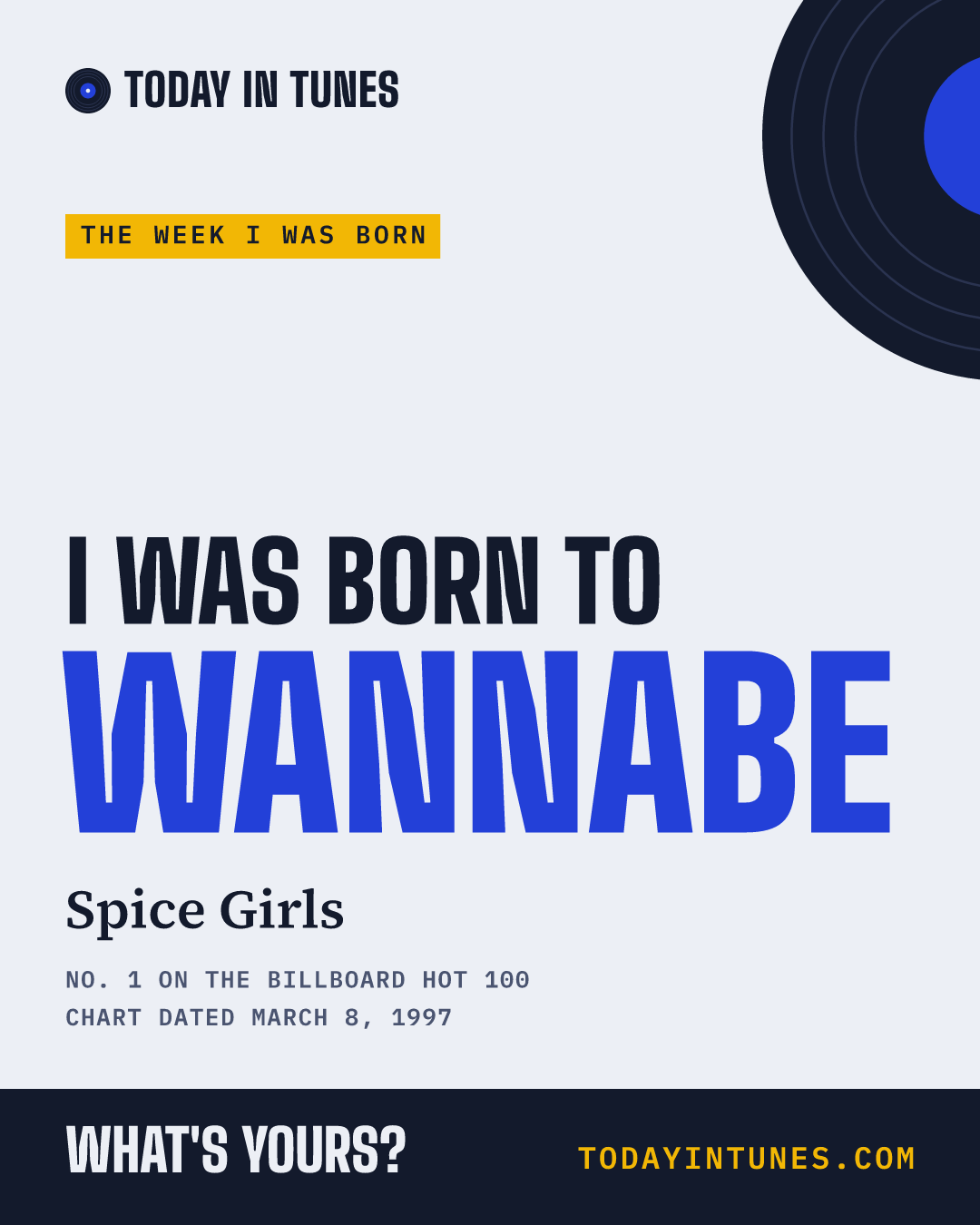 I was born to Wannabe, by Spice Girls