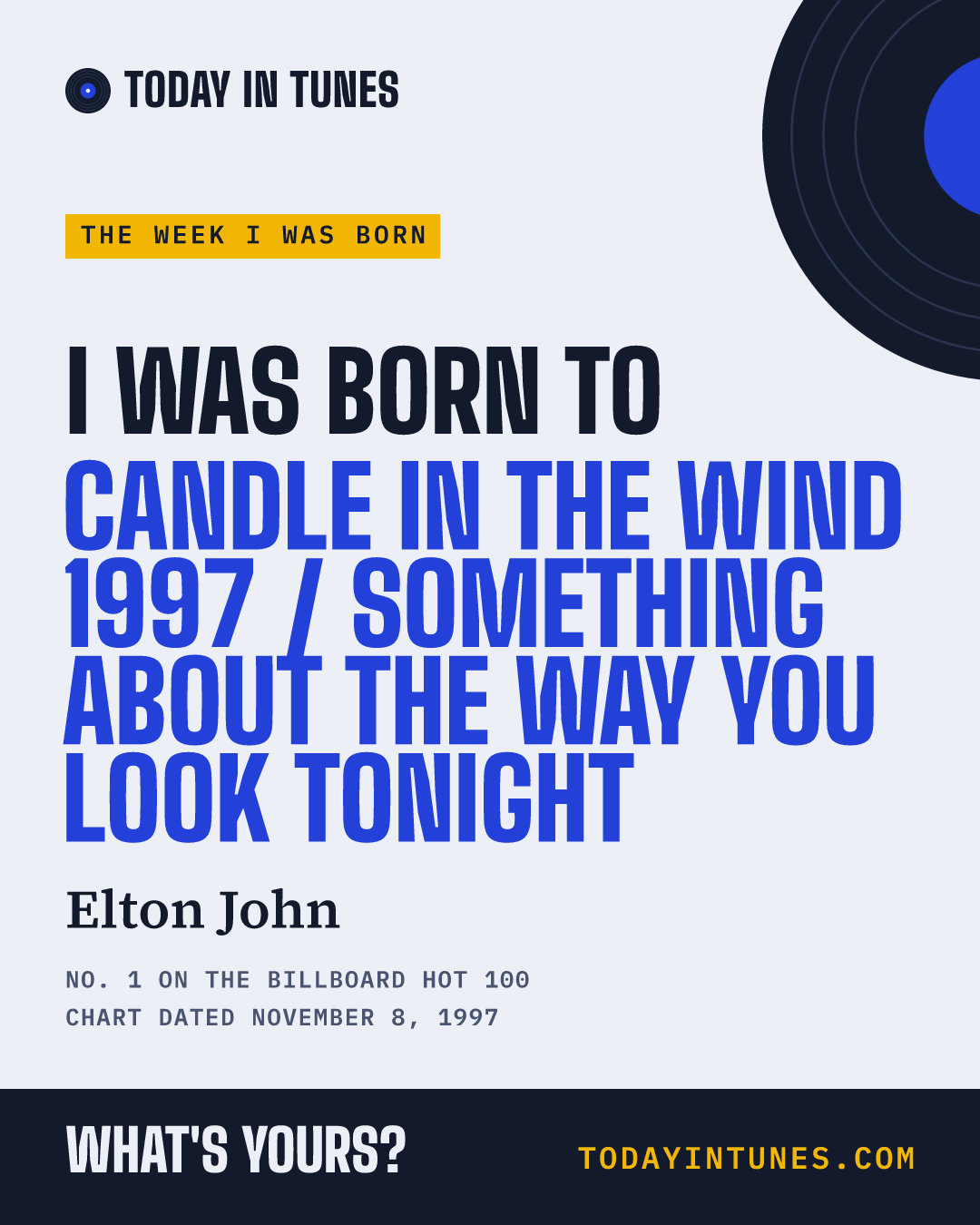 I was born to Candle in the Wind 1997 / Something About the Way You Look Tonight, by Elton John