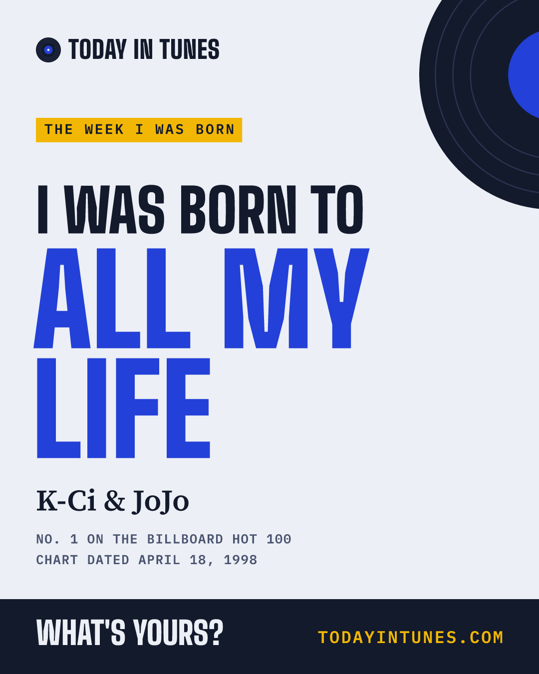 I was born to All My Life, by K-Ci & JoJo
