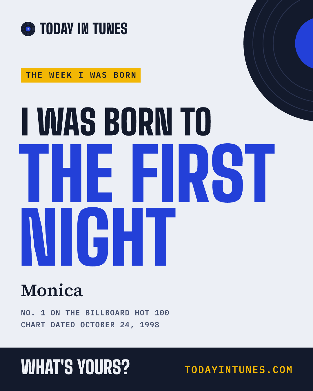 I was born to The First Night, by Monica