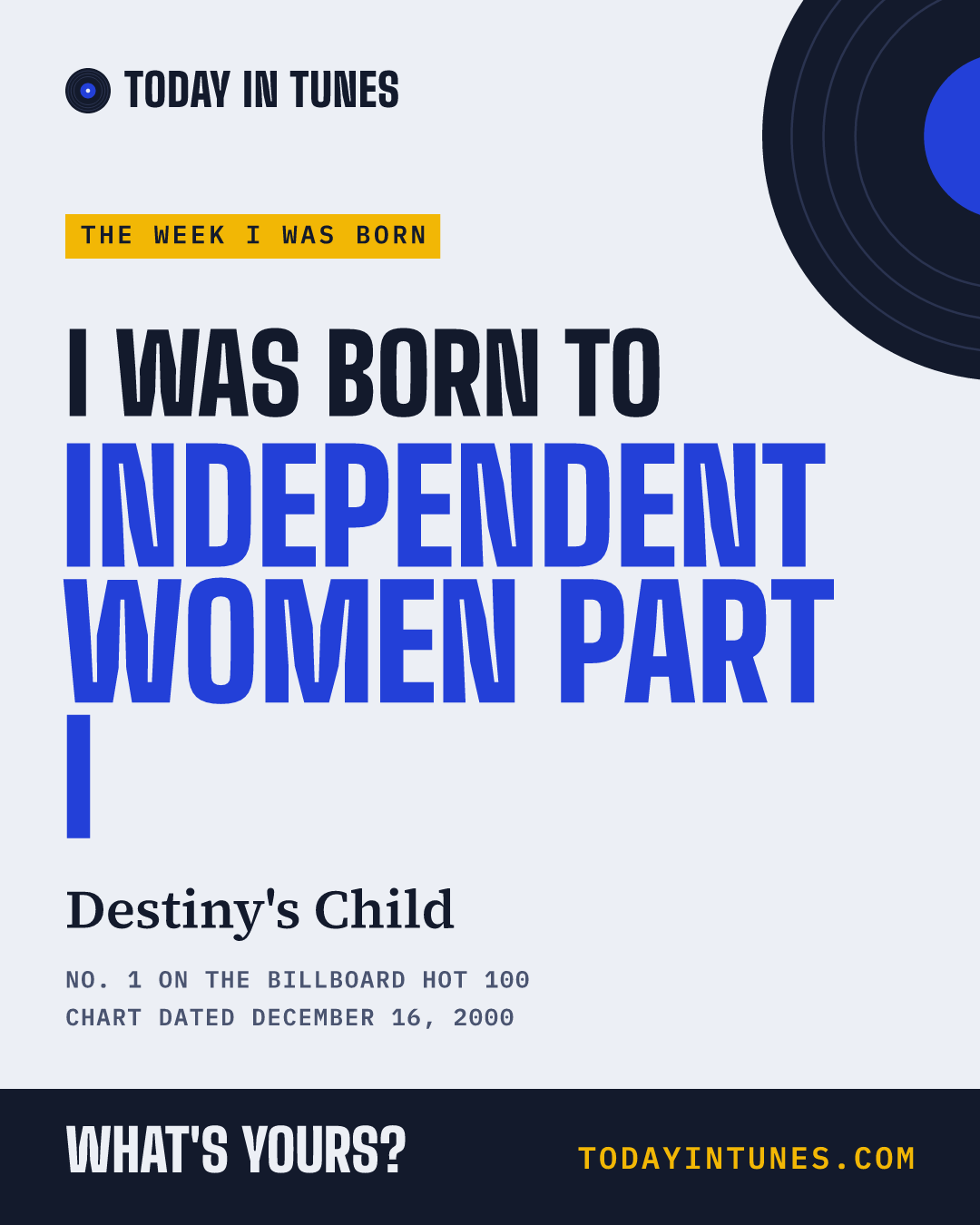 I was born to Independent Women Part I, by Destiny's Child