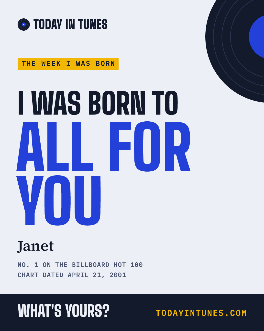 I was born to All for You, by Janet