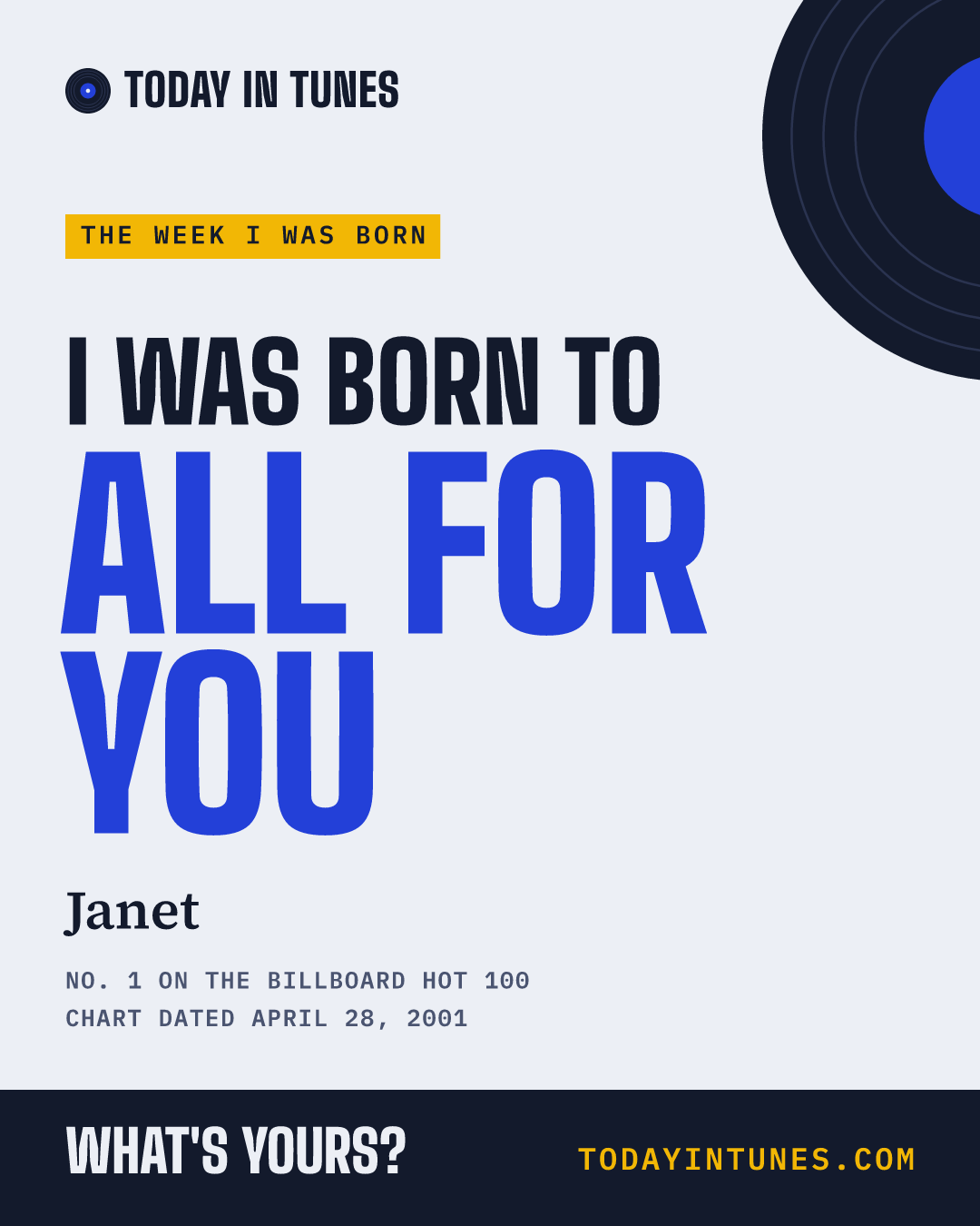 I was born to All for You, by Janet