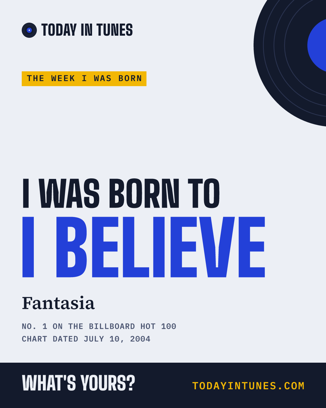 I was born to I Believe, by Fantasia