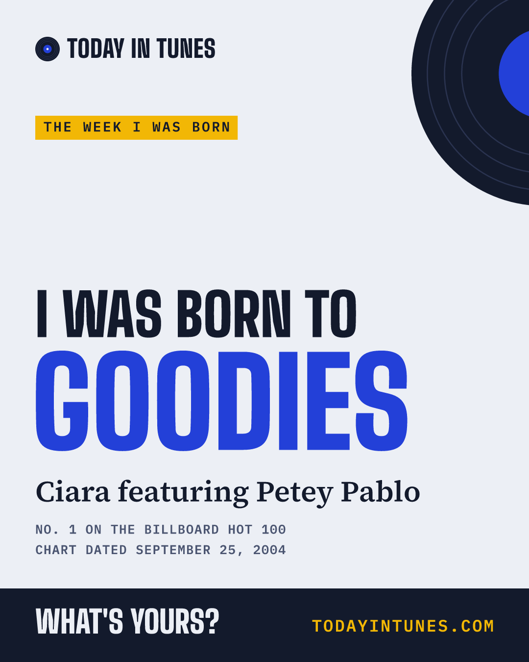 I was born to Goodies, by Ciara featuring Petey Pablo