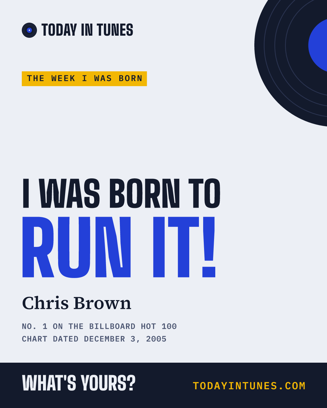 I was born to Run It!, by Chris Brown