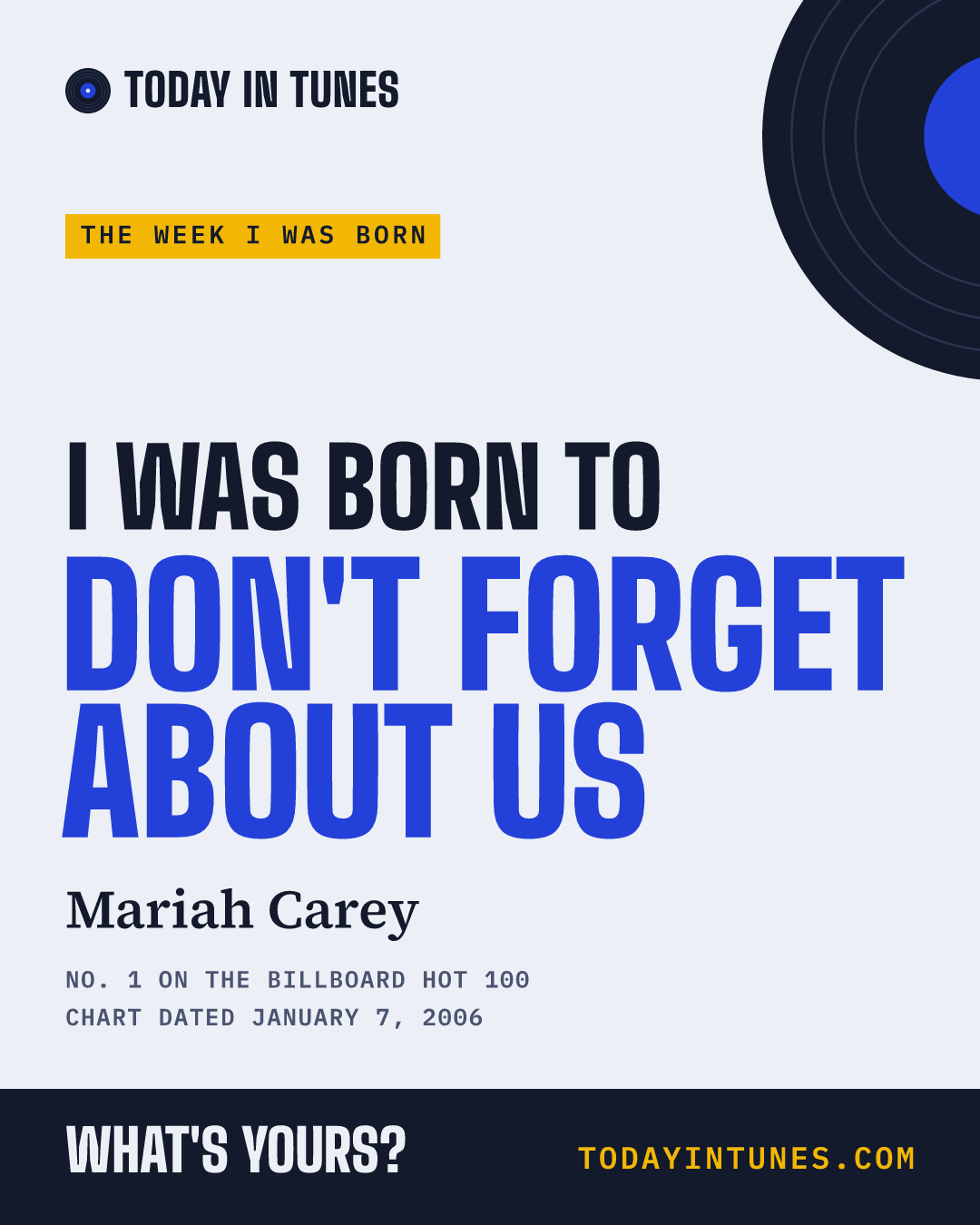 I was born to Don't Forget About Us, by Mariah Carey