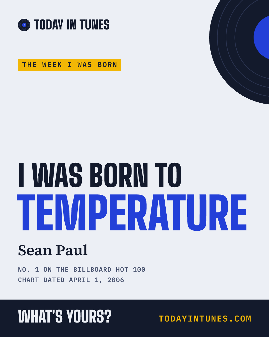 I was born to Temperature, by Sean Paul