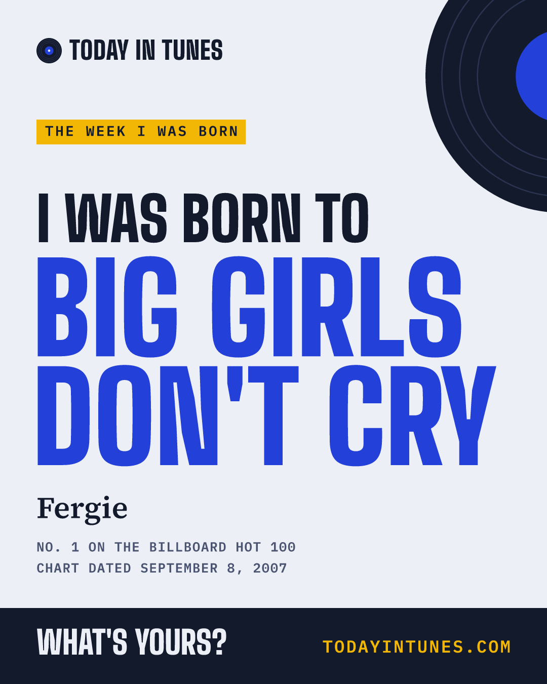 I was born to Big Girls Don't Cry, by Fergie