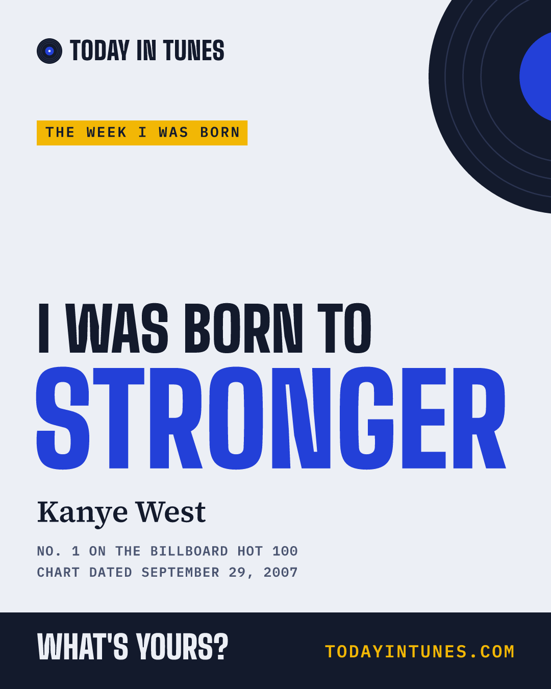 I was born to Stronger, by Kanye West