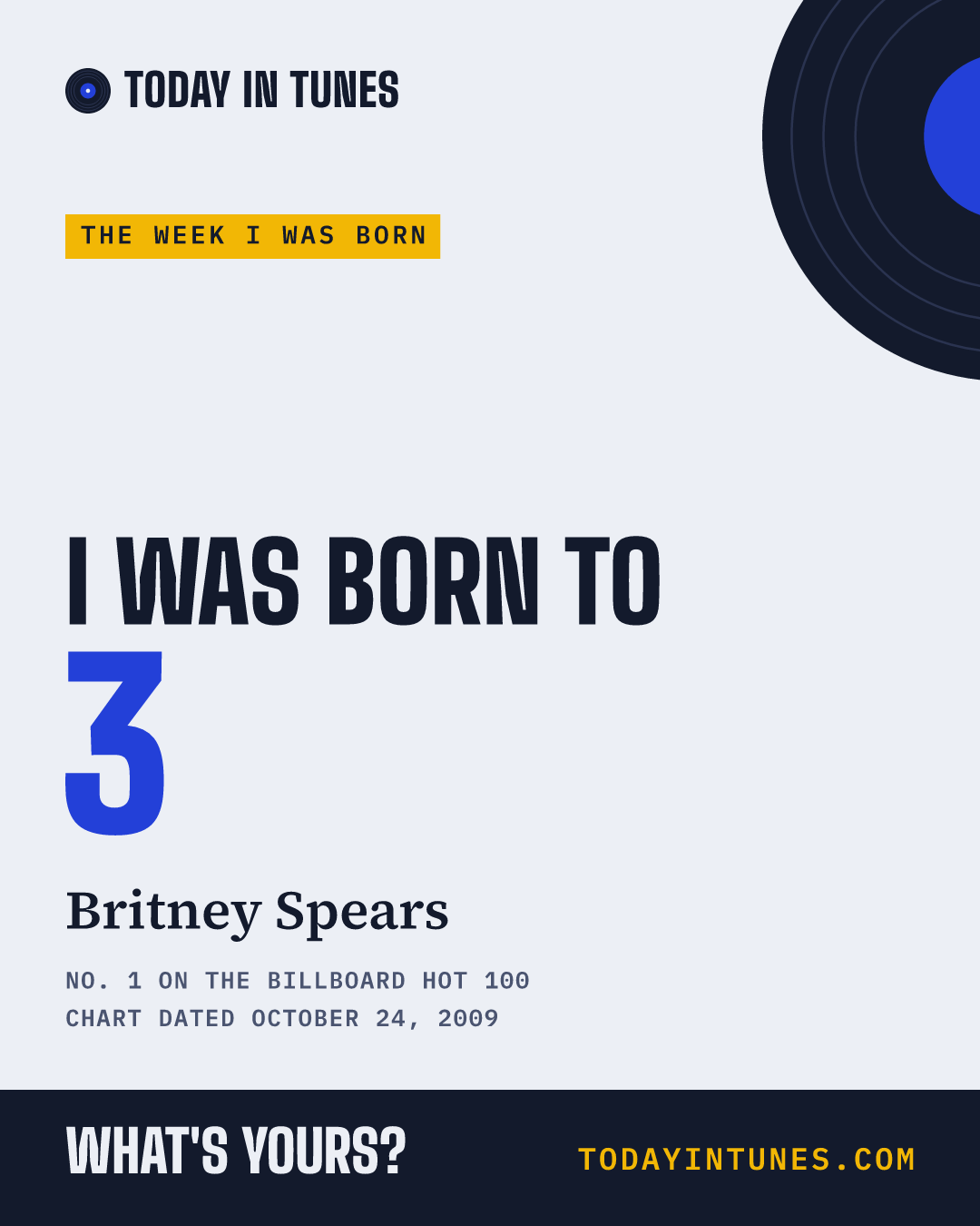 I was born to 3, by Britney Spears