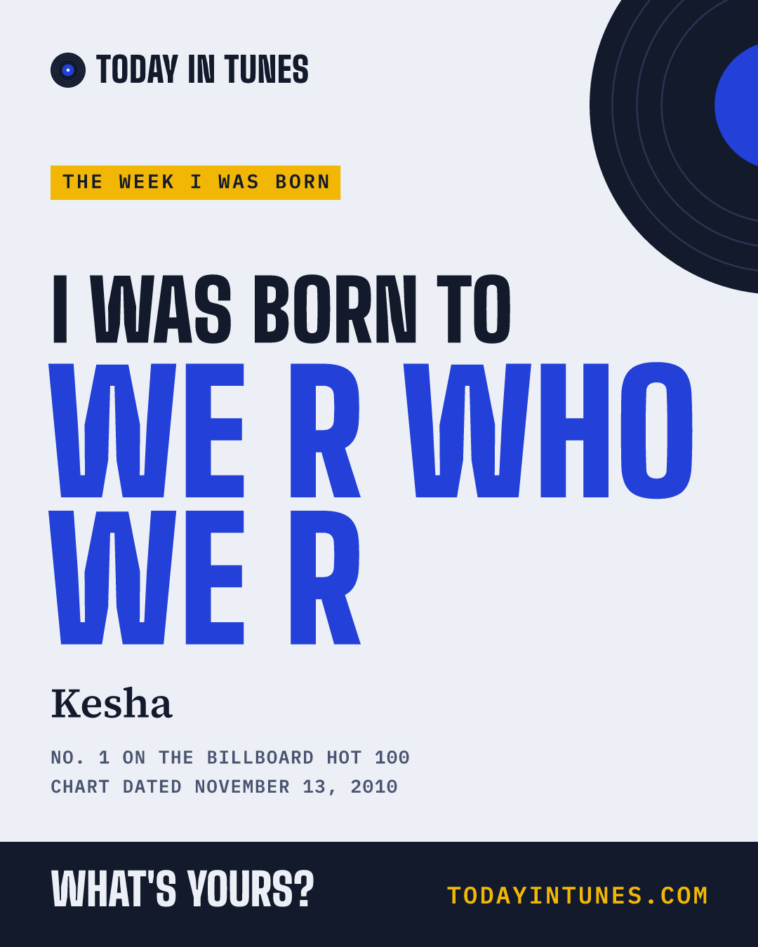 I was born to We R Who We R, by Kesha