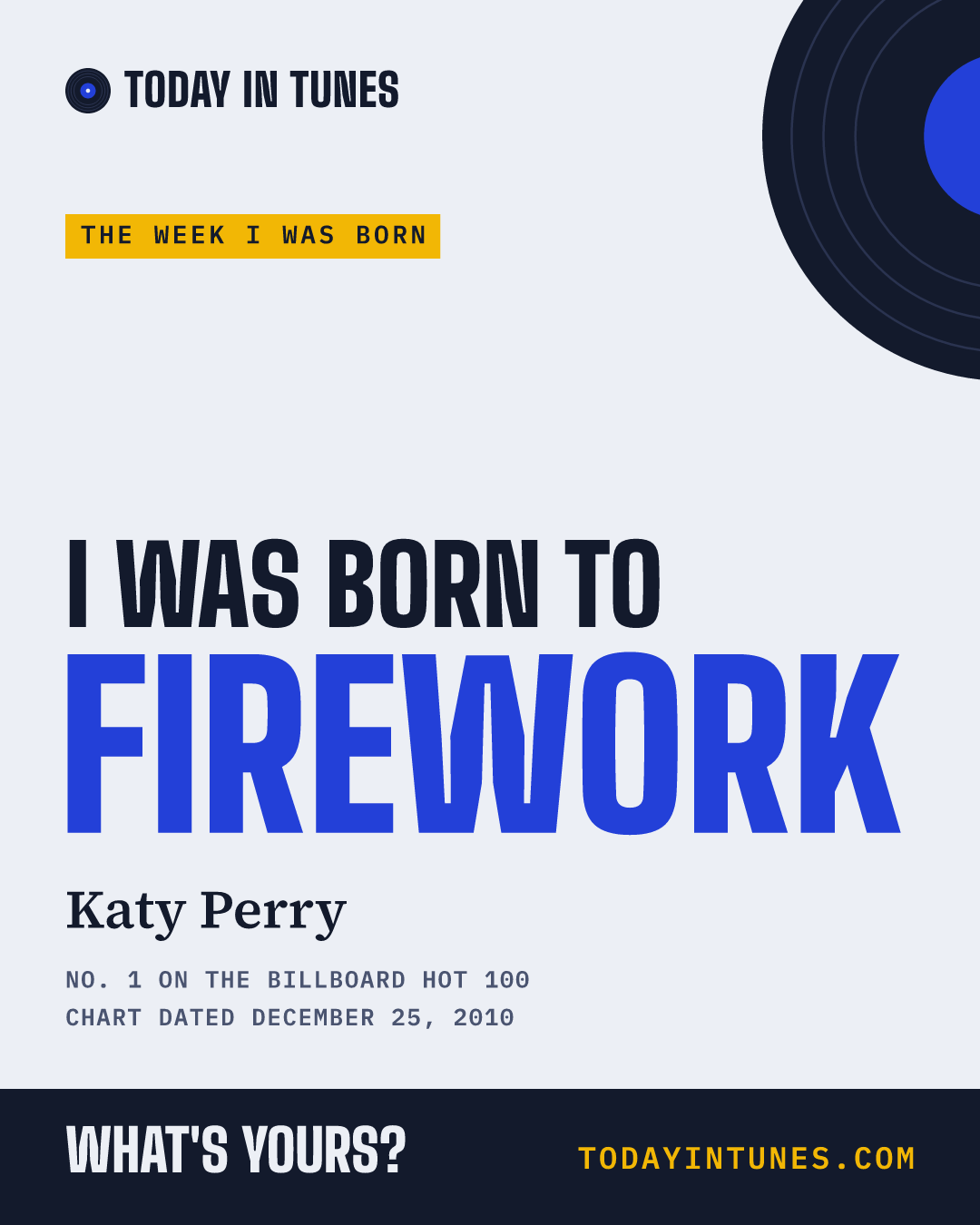 I was born to Firework, by Katy Perry