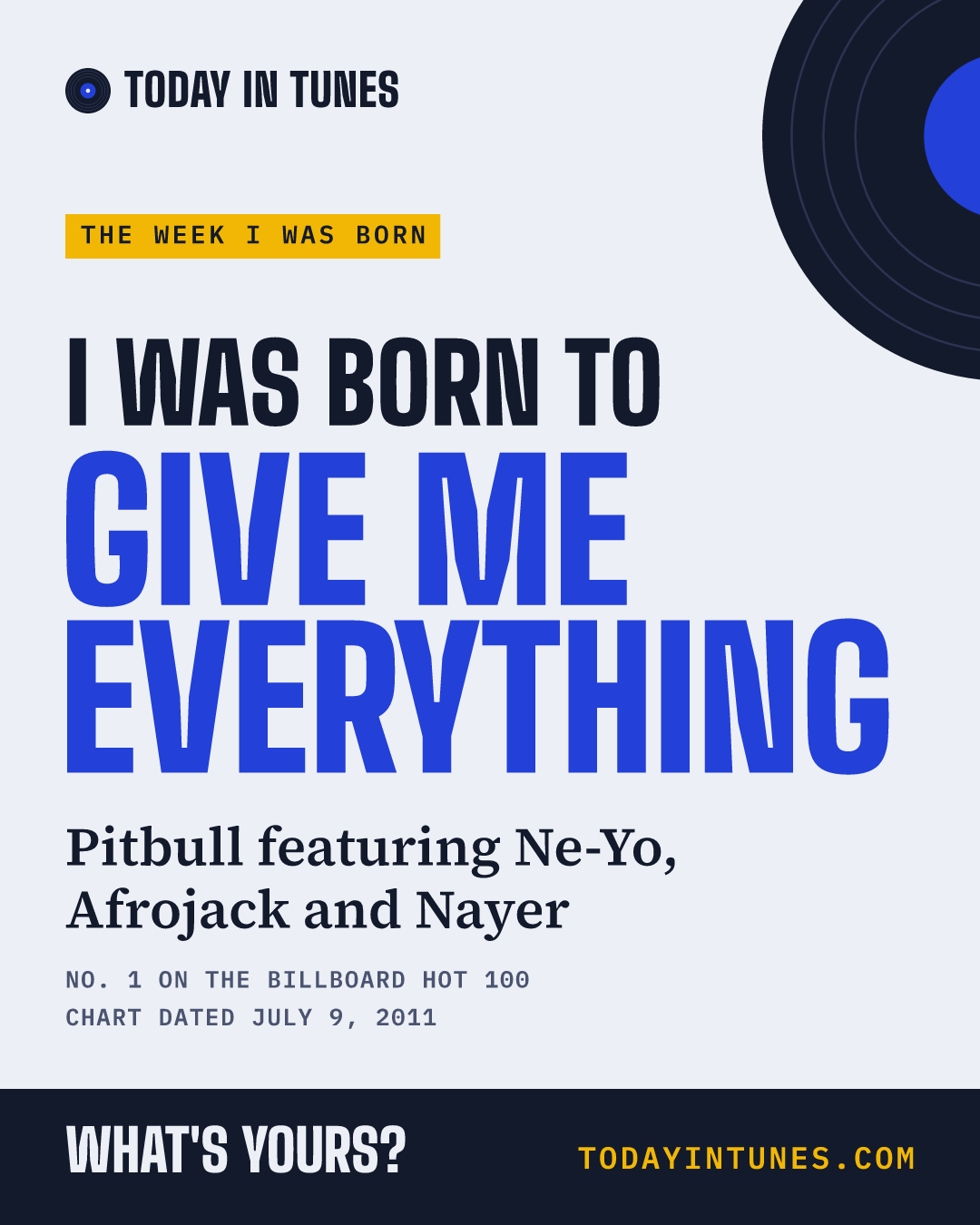 I was born to Give Me Everything, by Pitbull featuring Ne-Yo, Afrojack and Nayer