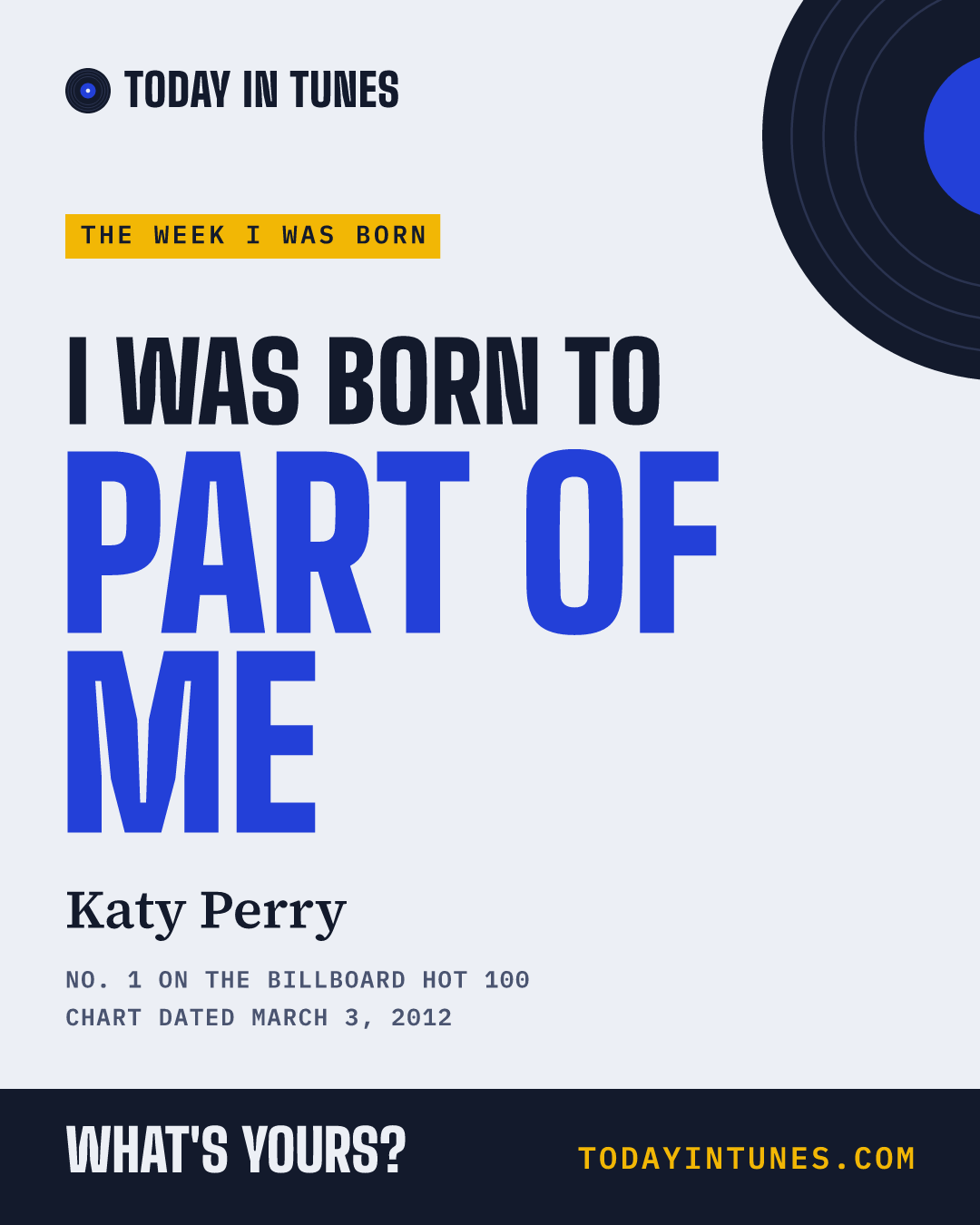 I was born to Part of Me, by Katy Perry